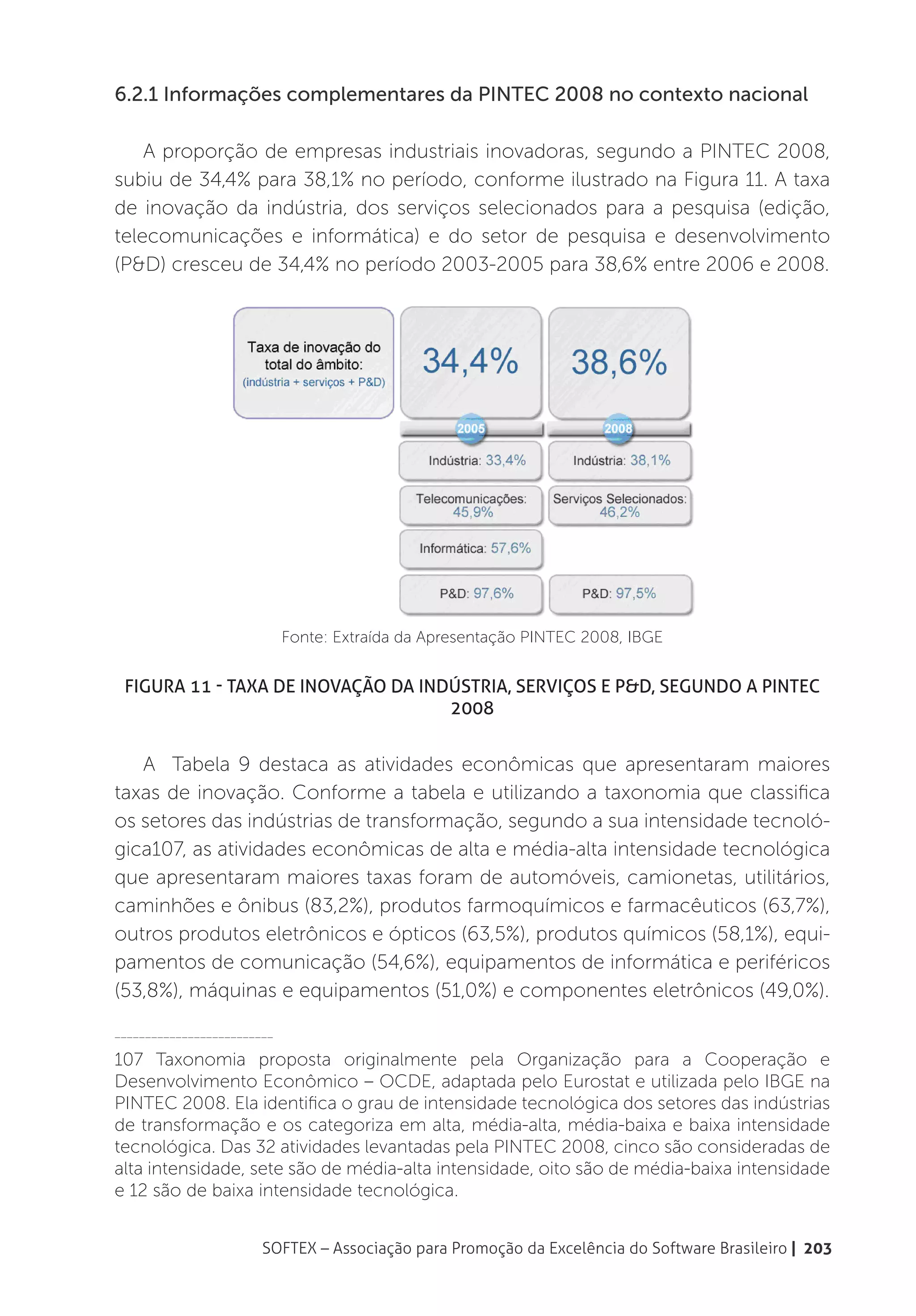 6.2.1 Informações complementares da PINTEC 2008 no contexto nacional

    A proporção de empresas industriais inovadoras, segundo a PINTEC 2008,
subiu de 34,4% para 38,1% no período, conforme ilustrado na Figura 11. A taxa
de inovação da indústria, dos serviços selecionados para a pesquisa (edição,
telecomunicações e informática) e do setor de pesquisa e desenvolvimento
(P&D) cresceu de 34,4% no período 2003-2005 para 38,6% entre 2006 e 2008.




                             Fonte: Extraída da Apresentação PINTEC 2008, IBGE


 Figura 11 - Taxa de Inovação da Indústria, Serviços e P&D, segundo a PINTEC
                                    2008


   A Tabela 9 destaca as atividades econômicas que apresentaram maiores
taxas de inovação. Conforme a tabela e utilizando a taxonomia que classifica
os setores das indústrias de transformação, segundo a sua intensidade tecnoló-
gica107, as atividades econômicas de alta e média-alta intensidade tecnológica
que apresentaram maiores taxas foram de automóveis, camionetas, utilitários,
caminhões e ônibus (83,2%), produtos farmoquímicos e farmacêuticos (63,7%),
outros produtos eletrônicos e ópticos (63,5%), produtos químicos (58,1%), equi-
pamentos de comunicação (54,6%), equipamentos de informática e periféricos
(53,8%), máquinas e equipamentos (51,0%) e componentes eletrônicos (49,0%).

__________________________

107 Taxonomia proposta originalmente pela Organização para a Cooperação e
Desenvolvimento Econômico – OCDE, adaptada pelo Eurostat e utilizada pelo IBGE na
PINTEC 2008. Ela identifica o grau de intensidade tecnológica dos setores das indústrias
de transformação e os categoriza em alta, média-alta, média-baixa e baixa intensidade
tecnológica. Das 32 atividades levantadas pela PINTEC 2008, cinco são consideradas de
alta intensidade, sete são de média-alta intensidade, oito são de média-baixa intensidade
e 12 são de baixa intensidade tecnológica.


                        SOFTEX – Associação para Promoção da Excelência do Software Brasileiro | 203
 