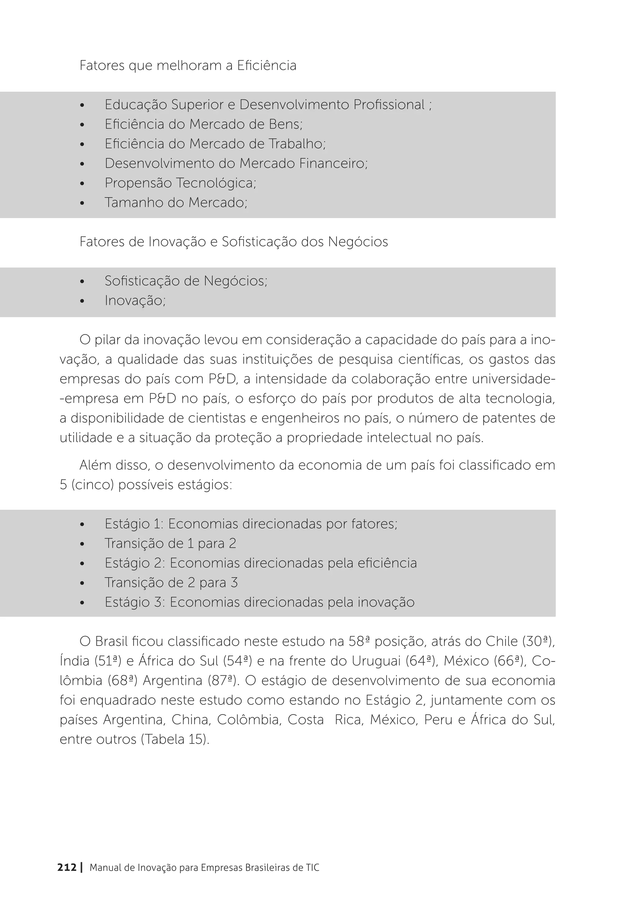 Fatores que melhoram a Eficiência

    •	    Educação Superior e Desenvolvimento Profissional ;
    •	    Eficiência do Mercado de Bens;
    •	    Eficiência do Mercado de Trabalho;
    •	    Desenvolvimento do Mercado Financeiro;
    •	    Propensão Tecnológica;
    •	    Tamanho do Mercado;

    Fatores de Inovação e Sofisticação dos Negócios

    •	    Sofisticação de Negócios;
    •	    Inovação;

    O pilar da inovação levou em consideração a capacidade do país para a ino-
vação, a qualidade das suas instituições de pesquisa científicas, os gastos das
empresas do país com P&D, a intensidade da colaboração entre universidade-
-empresa em P&D no país, o esforço do país por produtos de alta tecnologia,
a disponibilidade de cientistas e engenheiros no país, o número de patentes de
utilidade e a situação da proteção a propriedade intelectual no país.
    Além disso, o desenvolvimento da economia de um país foi classificado em
5 (cinco) possíveis estágios:

    •	    Estágio 1: Economias direcionadas por fatores;
    •	    Transição de 1 para 2
    •	    Estágio 2: Economias direcionadas pela eficiência
    •	    Transição de 2 para 3
    •	    Estágio 3: Economias direcionadas pela inovação

    O Brasil ficou classificado neste estudo na 58ª posição, atrás do Chile (30ª),
Índia (51ª) e África do Sul (54ª) e na frente do Uruguai (64ª), México (66ª), Co-
lômbia (68ª) Argentina (87ª). O estágio de desenvolvimento de sua economia
foi enquadrado neste estudo como estando no Estágio 2, juntamente com os
países Argentina, China, Colômbia, Costa Rica, México, Peru e África do Sul,
entre outros (Tabela 15).




212 | Manual de Inovação para Empresas Brasileiras de TIC
 