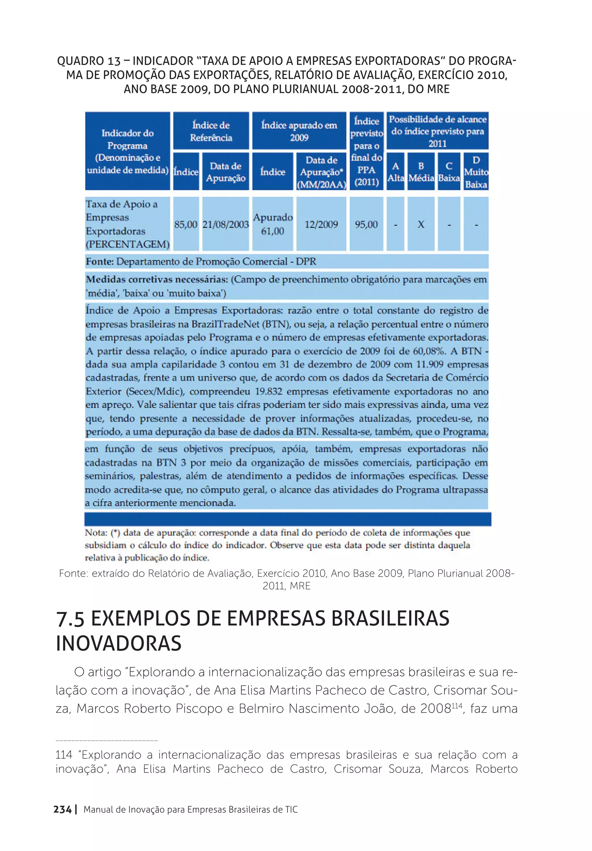 Quadro 13 – Indicador “Taxa de Apoio a Empresas Exportadoras” do Progra-
 ma de Promoção das Exportações, Relatório de Avaliação, Exercício 2010,
          Ano Base 2009, do Plano Plurianual 2008-2011, do MRE




 Fonte: extraído do Relatório de Avaliação, Exercício 2010, Ano Base 2009, Plano Plurianual 2008-
                                             2011, MRE


7.5 Exemplos de empresas brasileiras
inovadoras
   O artigo “Explorando a internacionalização das empresas brasileiras e sua re-
lação com a inovação”, de Ana Elisa Martins Pacheco de Castro, Crisomar Sou-
za, Marcos Roberto Piscopo e Belmiro Nascimento João, de 2008114, faz uma

__________________________

114 “Explorando a internacionalização das empresas brasileiras e sua relação com a
inovação”, Ana Elisa Martins Pacheco de Castro, Crisomar Souza, Marcos Roberto


234 | Manual de Inovação para Empresas Brasileiras de TIC
 