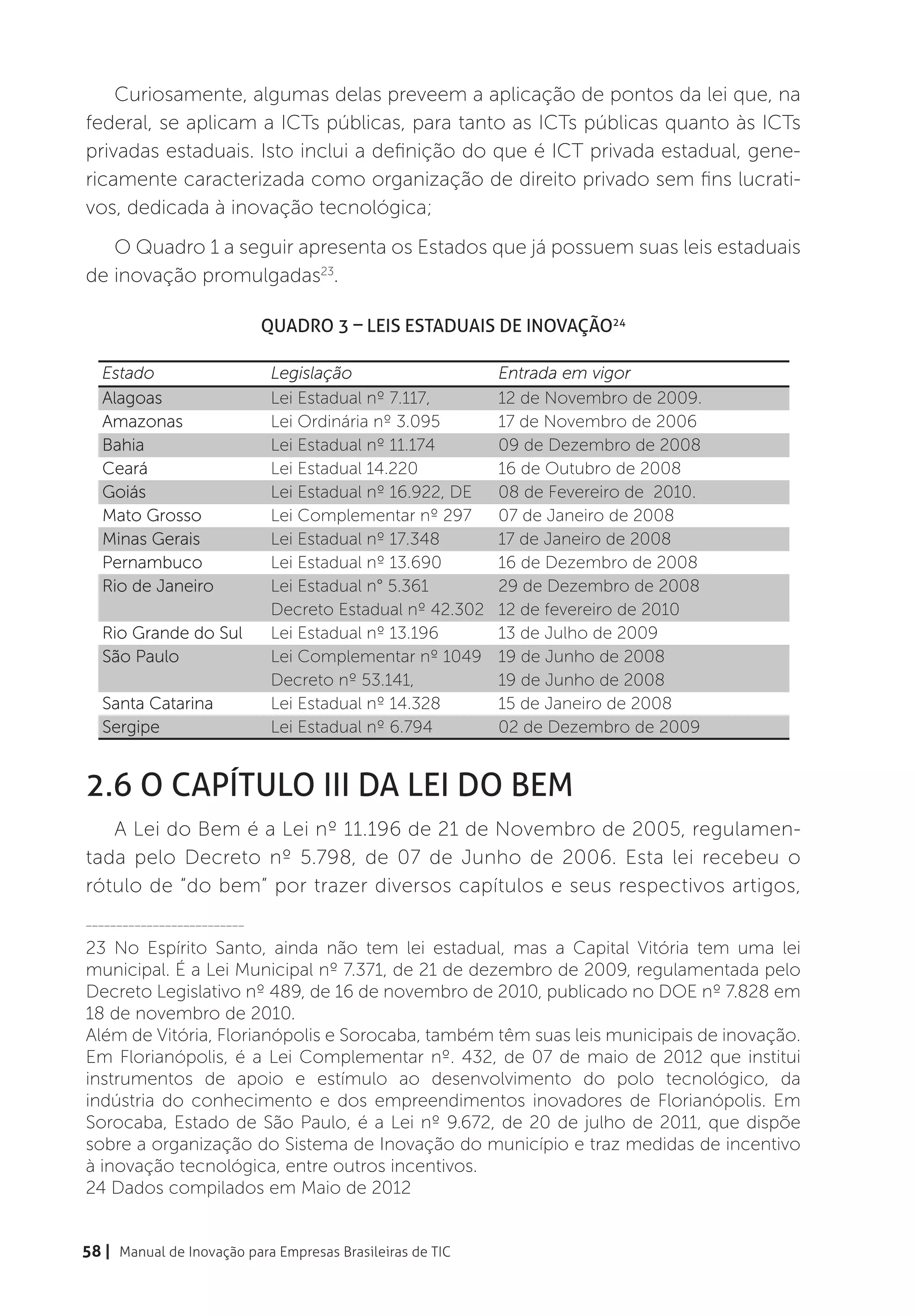 Curiosamente, algumas delas preveem a aplicação de pontos da lei que, na
federal, se aplicam a ICTs públicas, para tanto as ICTs públicas quanto às ICTs
privadas estaduais. Isto inclui a definição do que é ICT privada estadual, gene-
ricamente caracterizada como organização de direito privado sem fins lucrati-
vos, dedicada à inovação tecnológica;
   O Quadro 1 a seguir apresenta os Estados que já possuem suas leis estaduais
de inovação promulgadas23.

                             Quadro 3 – Leis Estaduais de Inovação24

   Estado                     Legislação                   Entrada em vigor
   Alagoas                    Lei Estadual nº 7.117,       12 de Novembro de 2009.
   Amazonas                   Lei Ordinária nº 3.095       17 de Novembro de 2006
   Bahia                      Lei Estadual nº 11.174       09 de Dezembro de 2008
   Ceará                      Lei Estadual 14.220          16 de Outubro de 2008
   Goiás                      Lei Estadual nº 16.922, DE   08 de Fevereiro de 2010.
   Mato Grosso                Lei Complementar nº 297      07 de Janeiro de 2008
   Minas Gerais               Lei Estadual nº 17.348       17 de Janeiro de 2008
   Pernambuco                 Lei Estadual nº 13.690       16 de Dezembro de 2008
   Rio de Janeiro             Lei Estadual n° 5.361        29 de Dezembro de 2008
                              Decreto Estadual nº 42.302   12 de fevereiro de 2010
   Rio Grande do Sul          Lei Estadual nº 13.196       13 de Julho de 2009
   São Paulo                  Lei Complementar nº 1049     19 de Junho de 2008
                              Decreto nº 53.141,           19 de Junho de 2008
   Santa Catarina             Lei Estadual nº 14.328       15 de Janeiro de 2008
   Sergipe                    Lei Estadual nº 6.794        02 de Dezembro de 2009


2.6 O Capítulo III da Lei do Bem
   A Lei do Bem é a Lei nº 11.196 de 21 de Novembro de 2005, regulamen-
tada pelo Decreto nº 5.798, de 07 de Junho de 2006. Esta lei recebeu o
rótulo de “do bem” por trazer diversos capítulos e seus respectivos artigos,
__________________________

23 No Espírito Santo, ainda não tem lei estadual, mas a Capital Vitória tem uma lei
municipal. É a Lei Municipal nº 7.371, de 21 de dezembro de 2009, regulamentada pelo
Decreto Legislativo nº 489, de 16 de novembro de 2010, publicado no DOE nº 7.828 em
18 de novembro de 2010.
Além de Vitória, Florianópolis e Sorocaba, também têm suas leis municipais de inovação.
Em Florianópolis, é a Lei Complementar nº. 432, de 07 de maio de 2012 que institui
instrumentos de apoio e estímulo ao desenvolvimento do polo tecnológico, da
indústria do conhecimento e dos empreendimentos inovadores de Florianópolis. Em
Sorocaba, Estado de São Paulo, é a Lei nº 9.672, de 20 de julho de 2011, que dispõe
sobre a organização do Sistema de Inovação do município e traz medidas de incentivo
à inovação tecnológica, entre outros incentivos.
24 Dados compilados em Maio de 2012


58 | Manual de Inovação para Empresas Brasileiras de TIC
 