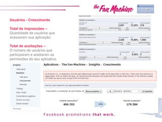 Usuários - Crescimento
Total de impressões –
Quantidade de usuários que
acessaram sua aplicação.
Total de aceitações –
O número de usuários que
participaram e aceitaram as
permissões do seu aplicativo.
 
