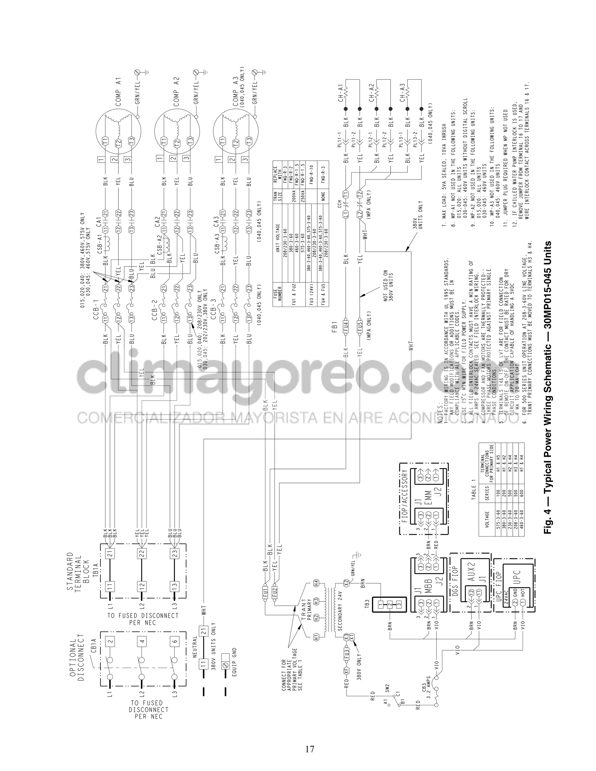 OPTIONAL                                                     STANDARD
                             DISCONNECT                                                   TERMINAL
                                                                                                                                                                                                                      015,020,040: 380V,460V,575V ONLY
                                                                                             BLOCK                                                                                                                        030,045: 460V,575V ONLY
                                          CB1A                                                       TB1A                                                                                                         CCB-1
                                                                                                                                                                                                                                               CSB-A1          CA1                               1
                                                                                                                          BLK                                                                        BLK         11           21         BLK              11         21              BLK                T1
                  L1                            2                               L1            11               21         BLK
                                                                                                                          BLK                                                                                                                                                                    2
                                                                                                                                                                                                     YEL      12              22   YEL                    12         22              YEL               T2             COMP A1

                                                                                                                                                                                                                                                                     23
                                                                                                                                                                                                                                                                                                 3
                                                                                                                                                                                                     BLU         13           23   BLU                    13                         BLU                T3
                                                                                                                          YEL                                                                                                                                                                                          GRN/YEL
                  L2                            4                               L2            12               22         YEL                                                           YEL                                          YEL
                                                                                                                          YEL




                                                                PER NEC
                                                                                                                                                                                     BLK                                           BLU BLK




      TO FUSED
                                                                                                                                                                                                                 CCB-2




       PER NEC
                                                                                                                                                                                                                                               CSB-A2          CA2




     DISCONNECT
                                                                                                                                                                                                                                                                                                 1
                                                                                                                                                                                                     BLK         11           21                          11         21              BLK                T1
                                                                                                                          BLU                                                                                                            BLK




                                                          TO FUSED DISCONNECT
                  L3                            6                               L3          13                 23         BLU                                                                                                 22
                                                                                                                                                                                                                                                                                                 2
                                                                                                                                                                                                     YEL         12                                       12         22              YEL               T2             COMP A2
                                                                                                                          BLU
                                                                                                                                                                                                                                         YEL
                                                                                                                                                                                                                                                                                                 3
                                                                                                                                                                                                     BLU         13           23                          13         23              BLU                T3
                                         NEUTRAL                                                                                                                                                                                         BLU                                                                           GRN/YEL
                                                                                                                                                                                            015,020,040: 208/230V ONLY
                                    11               21                  WHT                                                                                                               030,045: 202/230V,380V ONLY
                                380V UNITS ONLY                                                                                                                                                                   CCB-3
                                                                                                                                                                                                                                               CSB-A3          CA3                               1
                                                                                                                                                                                                     BLK         11           21         BLK              11         21              BLK                T1

                              EQUIP GND                                                                                                                                                                                       22                                                     YEL
                                                                                                                                                                                                                                                                                                 2
                                                                                                                                                                                                     YEL         12                      YEL              12         22                                T2             COMP A3
                                                                                                                                                                                                                                                                                                                      (040,045 ONLY)
                                                                                                                                                                                                                                                                                                 3
                                                                                                                                                                                                     BLU         13           23         BLU              13         23              BLU                T3
                                                                                                                                                                                                                                                                                                                       GRN/YEL
                                                                                                                                                                                                             (040,045 ONLY)                        (040,045 ONLY)
                                                                                         FU1           BLK                                                                  BLK
                                                                                                               BLK
                                                                                         FU2           YEL                                                                  YEL                                            FUSE                                             TRAN      REPLACE
                                                                                                                                                                                                                                               UNIT VOLTAGE
                                                                                                               YEL                                                                                                        NUMBER                                            SIZE        WITH
                        CONNECT FOR                                                                                                                                                                                                        208/230-3-60                               FNQ-R-3
                        APPROPRIATE                                                                                                                                                                                                            380-3-60                               FNQ-R-2
                        PRIMARY VOLTAGE                                                                                                                                                                                FU1 & FU2                                            200VA
                                                                                                                                                                                                                                               460-3-60                              FNQ-R-1.5
                        SEE TABLE 1                                                                                                                                                                                                            575-3-60                              FNQ-R-1.5
                                                                 TRAN1                                                                                                                                                                                                      250VA
                                                                 PRIMARY                                                                                                                                                             380-3-60,460-3-60,575-3-60
                                                                                                                                                                                                                       FU3 (24V)                                                     FNQ-R-10




17
                                                                                                                                                                                                                                           208/230-3-60
                                                H1               H2    H3                      H4
                                                                                                                                                                                                                                     380-3-60,460-3-60,575-3-60
                                                                                                                                                                                                                       FU4 & FU5                                            NONE      FNQ-R-3
                                                                                                                                                                                                                                           208/230-3-60

                                                                                                                                                                                                           FB1
                                                         SECONDARY 24V                                                                                                                                                                                                    CCH                          PL11-1            CH-A1
                        RED    XF        FU3        X3                                         X2                                                                                              BLK         FU4                           BLK                      L1            T1               BLK            BLK
                                                    X1                                               GRN/YEL                                                                                                                                                                                           PL11-2
                             380V ONLY                                                                                                                                                         YEL         FU5                           YEL                      L2            T2               YEL            BLK
                                                                                               BRN
                                                                                TB3                                                                                                                                                                 WHT
                                                                                                                                                                                                        (MPA ONLY)                                               (MPA ONLY)                            PL12-1
                RED                                                                                                                                                                                                                                                                                                      CH-A2
                                                                                                                                                                                                                                                                                                 BLK            BLK
                                                                                 1
            A1                                                                                                                                                                                                           NOT USED ON                                                                   PL12-2
                       SW2
                                                         BRN                     2                                                                                                                                       380V UNITS                                                              YEL            BLK
                   C1                                                            3
            B1                                                                                                                                                                                                                                                                                         PL13-1
                                                                                                                                  FIOP/ACCESSORY                                                                                                                                                                         CH-A3
                                                                                                                                                                                                                                                                                                 BLK            BLK
                                                                                                                                                                                                  WHT
                                                                                                                                                                                                                                                           380V                                        PL13-2
          RED                                                       3                                          3            3
                                                                                    3     J1            3                            3     J1         3                                                                                                    UNITS ONLY                            YEL            BLK
                     CB3                                            2                                          2            2
                  3.2 AMPS                               BRN                        2                   2           BRN              2                2
                                                                                          MBB                                              EMM                                                                                                                                                          (040,045 ONLY)
                                                                    1                                          1            1
                                VIO                      VIO                        1                   1           RED              1                1
                                                                                           J2                                                J2                         NOTES:
                                                                                                                                                                        1. FACTORY WIRING IS IN ACCORDANCE WITH UL 1995 STANDARDS.                             7. MAX LOAD: 5VA SEALED, 10VA INRUSH
                                                                                                                                                                           ANY FIELD MODIFICATIONS OR ADDITIONS MUST BE IN                                     8. MP-A1 NOT USED IN THE FOLLOWING UNITS:
                                          VIO                                            DGS FIOP                                                                          COMPLIANCE WITH ALL APPLICABLE CODES.                                                  015,020: ALL UNITS
                                                                                                                                                                                  C MIN WIRE FOR FIELD POWER SUPPLY.                                              030-045: 460V UNITS WITHOUT DIGITAL SCROLL
                                                                                2
                                                         BRN                             12                                                                             3. ALL FIELD INTERLOCK CONTACTS MUST HAVE A MIN RATING OF                              9. MP-A2 NOT USED IN THE FOLLOWING UNITS:
                                                                                                   AUX2                                     TABLE 1
                                                                                1                                                                                          2 AMPS @ 24VAC SEALED. SEE FIELD INTERLOCK WIRING.
                                                         VIO                             11                                                                                                                                                                       015,020: ALL UNITS
                                                                                                                                                          TERMINAL      4. COMPRESSOR AND FAN MOTORS ARE THERMALLY PROTECTED--
                                                                                                   J1                           VOLTAGE     SERIES      CONNECTIONS
                                                                                                                                                                                                                                                                  030-045: 460V UNITS
                                                                                                                                                                           THREE PHASE MOTORS PROTECTED AGAINST PRIMARY SINGLE
                                                                                                                                                     FOR PRIMARY SIDE                                                                                          10. MP-A3 NOT USED IN THE FOLLOWING UNITS:
                                                                                                                                                                           PHASE CONDITIONS.
                                                                                        UPC FIOP                                575-3-60     100          H1 & H5                                                                                                 040,045: 460V UNITS
                                                                                                                                                                        5. TERMINALS 14 & 15 OF LVT ARE FOR FIELD CONNECTION
                                                                                                                                380-3-60     200          H1 & H2                                                                                              11. JUMPER PLUG REQUIRED WHEN MP NOT USED
                                                                                    24VAC                                                                                  OF REMOTE ON-OFF. THE CONTACT MUST BE RATED FOR DRY
                                                                                                                                230-3-60     500          H2 & H4
                                                                                                                                                                           CIRCUIT APPLICATION CAPABLE OF HANDLING A 5VDC
                                                         BRN                        2    GND                                    208-3-60     500          H3 & H4                                                                                          12. IF CHILLED WATER PUMP INTERLOCK IS USED,
                                                                                                                                                                           1 MA TO 20 MA LOAD.




            a30-4965
                                                                                                UPC                             460-3-60     600          H1 & H4                                                                                             REMOVE JUMPER FROM TERMINAL 16 TO 17 AND
                                                         VIO                        1 HOT                                                                               6. FOR 500 SERIES UNIT OPERATION AT 208-3-60V LINE VOLTAGE,
                                                                                                                                                                                                                                                              WIRE INTERLOCK CONTACT ACROSS TERMINALS 16 & 17.
                                                                                                                                                                           TRAN1 PRIMARY CONNECTIONS MUST BE MOVED TO TERMINALS H3  & H4.



                                                                                                                           Fig. 4 — Typical Power Wiring Schematic — 30MP015-045 Units
 