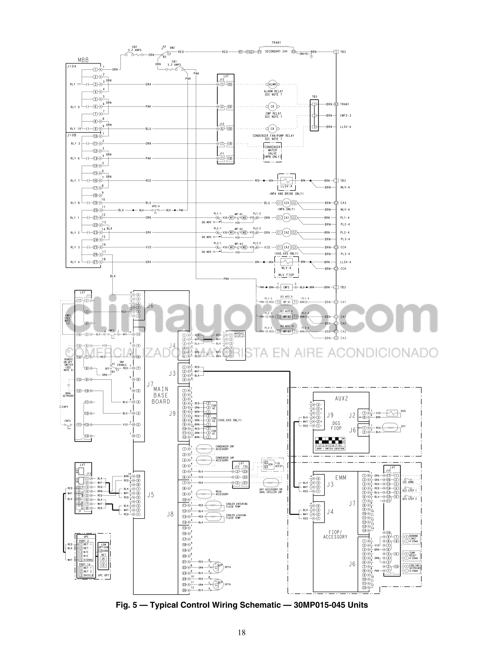 TRAN1
                                                                               CB2                        A2     SW2
                                                                            3.2 AMPS
                                                                                                                       RED                                               RED                      XF         FU3      X1        SECONDARY 24V              X2                BRN                        1   TB3
                                                                                                               C2                                                                                                                                                  GRN/YEL
                                                                                             ORN
                                                                                                          B2
               MBB                                                                                                CB1
                                                                                                    ORN        3.2 AMPS
   J10A                                        1
                                    1                      ORN
                                               2                                                                                            PNK
                                    2                                                                                                                                        LVT
                                                                                                                                 PNK                                 J12
                                               3 ORN
        RLY 11                      3                                                       GRA                                                                          1         25                                              ALMR
                                               4
                                    4                                                                                                                                                                                           ALARM RELAY
                                                                                                                                                                                                                                 SEE NOTE 7
                                               5                                                                                                                                                                                                                                 TB3
                                    5
                                               6 ORN                                                                                                                                                                                                                               1            BRN    X2 TRAN1
         RLY 9                      6                                                       PNK                                                                          2         24                                                  CR
                                               7
                                    7                                                                                                                                                                                            CWP RELAY
                                                                                                                                                                                                                                SEE NOTE 7                                         2            BRN         CWFS-3
                                               8
                                    8
                                                                                                                                                                     J12
                                               9 ORN                                                                                                                                                                                                                              3             BRN         LLSV-A
        RLY 10                      9                                                       BLU                                                                          6         20                                                  CR
                                               1
   J10B                             10                                                                                                                                                                             CONDENSER FAN/PUMP RELAY
                                                                                                                                                                                                                          SEE NOTE 7
                                               2
         RLY 5                      11                                                      ORN                                                                          7         19

                                               3
                                                                                                                                                                                                                                 CONDENSER
                                    12                                                                                                                                                                                             WATER
                                                                                                                                                                     J11                                                           VALVE
                                               4 ORN                                                                                                                                                                            (MPB ONLY)
         RLY 6                      13                                                      PNK                                                                          1         18

                                               5
                                    14
                                               6
                                    15
                                               7 ORN
         RLY 7                      16                                                      RED                                                                                                                     RED           GRA                              BRN                         BRN      3   TB3
                                               8                                                                                                                                                                                                  LLSV-A
                                    17                                                                                                                                                                                                                                                         BRN              MLV-A

                                               9                                                                                                                                                                                      (MPA AND BRINE ONLY)
                                    18
                                               10
         RLY 8                      19                                                      BLU                                                                                                                                 BLU          C1     CCH    C2                                  BRN     C2       CA3
                                               11                                                 HPS-A
                                    20                           BLK                  BLK                      BLK     PNK                                                                                                                   (MPA ONLY)                                        BRN              MLV-A
                                                                                                                                                              PL1-1                          MP-A1                 PL1-2
                                               12
        RLY 1                       21                                                      ORN                                                                              VIO     M1                M2     VIO               ORN          C1     CA1    C2                                  BRN          PL1-4
                                               13                                                                                                   SEE NOTE 11                              VIO
                                    22                                                                                                                                                                                                                                                         BRN              PL2-4
                                               14 BLK                                                                                                         PL2-1                          MP-A2                 PL2-2
         RLY 2                      23                                                      GRA                                                                              VIO        M1             M2     VIO               GRA          C1     CA2    C2                                  BRN          PL2-4
                                               15                                                                                                   SEE NOTE 11                              VIO
                                    24                                                                                                                                                                                                                                                         BRN              PL3-4
                                                                                                                                                              PL3-1                          MP-A3                 PL3-2
                                               16
         RLY 3                      25                                                      VIO                                                                              VIO        M1             M2     VIO               VIO          C1     CA3    C2                                  BRN     C2       CCH
                                               17                                                                                                   SEE NOTE 11                              VIO
                                    26                                                                                                                                                                                                      (040,045 ONLY)                                     BRN              PL3-4

                                               18
         RLY 4                      27                                                      GRA                                                                                                                     GRA           GRA                              BRN                         BRN          LLSV-A

                                                                                                                                                                                                                                                  MLV-A                                        BRN     C2       CCH

                                                          BLK                                                                                                                                                                                 MLV FIOP
                                                                                                                                                                             PNK
                                                                                                                                                                                                                                             1                 3
                                                                                                                                                                                                                          PNK         BRN           CWFS           BLU       BRN               BRN      2   TB3
                   LVT                                                        6
                              J11                                                 6
                                                                              5                                                                                                                                                                   SEE NOTE 8
                                                                                  5                                                                                                                                             PL1-3                               PL1-4
               17             2                                               4                                                                                                                                           PNK         RED    T2     MP-A1 T1       BRN                         BRN     C2       CA1
                                                                                            J6
                                                                                  4
                                                                              3
                                                                                  3
                                                                              2
                              3                                      RED          2                                                                                                                                                               SEE NOTE 9
                                                                              1                                                                                                                                                 PL2-3                               PL2-4
  CWPI                                                                            1
 (SEE
                                                                                                                                                                                                                          PNK         RED    T2     MP-A2 T1       BRN                         BRN     C2       CA1
 NOTE
   12)                        4                                                                                                                                                                                                                                                                BRN     C2       CA2
                                                                                                                                                                                                                                                  SEE NOTE 10
                                                                                                                                                                                                                                PL3-3                               PL3-4
                                                       CWFS
                                                   4             2           10                                                                                              1
                                                                                                                                                                                                                          PNK         RED    T2     MP-A3 T1       BRN                         BRN     C2       CA2
              16              5         BLK                           WHT         10                                                   1                                                     MARQUEE
                                                                                                                             1              RED                    RED                  1
                                                                                                                                                                             2               DISPLAY
                                                                                                                                       2                                                                                                                                                       BRN     C2       CA3
                                                                                                                             2              WHT                    WHT                  2
                                                                                                                                       3                                     3
                                                                             9
                                                                                                                J4
                                                                                                                             3              BLK                    BLK                  3
              15              6                VIO                                9                                                    4                                     4
                                                                                                                             4                                                          4
                                                                                                                                       5                                     5
                                                                                                                             5              BRN                    RED                  5
                                                                             8                                                         6                                     6
              14              7               RED                                 8                                          6              RED                    BRN                  6
  REMOTE
 ON-OFF                                                            SW1
  SWITCH                                                   A1    ENABLE       7                                                        1
   (SEE                                                              RED          7                                          1              RED
                              8                     OFF
 NOTE 5)                                                        C1                                                                     2

                                                                                                                J3
                                                           B1                                                                2              WHT
                                               ORN                                                                                     3
                                                                                                                             3              BLK
                                                                             6                                                         4
              13              9                                                   6                                          4

                                                                                            J7
              12              10
                                                                             5
                                                                                  5                MAIN                      1
                                                                                                                                       1
                                                                                                                                       2
  DUAL
SETPOINT                                                                                           BASE                      2

                                                                                                                                                                                                                                                                                                       AUX2
                                                                                                                                       3
                                                                             4                                               3
                              11                                      BLU         4               BOARD                      4
                                                                                                                                       4
                                                                                                                                       5
                                                                                                                                            RED         2                                                                                                                    6
                                                                                                                                                                                                                                                                                       3   -
CNPI
                                                                                                                                                             CSB                                                                                                             5
                                                                                                                             5              ORN         3     A2
                                                                                                                                       6                                                                                                                                               2   G
                                                                             3                                                                                                                                                                                               4                                                         7                           DUS
                              12                                      BLU         3
                                                                                                                J9           6
                                                                                                                             7
                                                                                                                                       7
                                                                                                                                            BRN
                                                                                                                                            RED
                                                                                                                                                        1
                                                                                                                                                        2
                                                                                                                                                                                                                                                                     BLK
                                                                                                                                                                                                                                                                             3
                                                                                                                                                                                                                                                                                       1
                                                                                                                                                                                                                                                                                       3
                                                                                                                                                                                                                                                                                           +


                                                                                                                                                                                                                                                                                           -    J9                    J2
                                                                                                                                                                                                                                                                                                                             -


                                                                                                                                                                                                                                                                                                                           CH1
                                                                                                                                                                                                                                                                                                                                  7
                                                                                                                                                                                                                                                                                                                                  8
                                                                                                                                                                                                                                                                                                                                       8
                                                                                                                                                                                                                                                                                                                                             VIO
                                                                                                                                                                                                                                                                                                                                             BRN
                                                                                                                                       8                     CSB                                                                                                             2
 CNFS                                                                                                                        8              ORN         3     A3 (040,045 ONLY)                                                                                      WHT               2
                                                                                                                                                                                                                                                                                                      DGS
                                                                                                                                                                                                                                                                                           G
                                                                             2                                                         9
                                                                      VIO         2                                          9              BRN         1                                                                                                                    1
               11             13                                                                                                                                                                                                                                     RED               1   +                                           1
                                                                                                                                       10                                                                                                                                                                                                                          DTT
                                                                                                                                                                                                                                                                                                     FIOP
                                                                                                                                                                                                                                                                                                                      J6
                                                                                                                          10                RED         2
                                                                                                                                                                                                                                                                                                                           CH11   1          RED
                                                                                                                                       11                    CSB                                                                                                                                                                       2
                                                                                                                          11                ORN         3                                                                                                                                                                    -    2          BLK
                                                                             1                                                                                A1
                                                                                  1                                                    12
                              14                                                                                          12                            1
                                                                                                                                            BRN                                                                                                                                                                  ON

                                                                                                                                                                                                                                                                                                                OFF


                                                                                                                                                               CONDENSER EWT                                                                                                           1 2 3 4 5 6 7 8
                                                                                                                                       1
                                                                                                                             1                                 ACCESSORY                                                                                                               DARK = SWITCH LOCATION

                                                                                                                                       2
                                                                                                                             2
                                                                                                                                       3                       CONDENSER LWT
                                                                                                                             3                                 ACCESSORY
                                                                                                                                       4                                                          LVT                             SEN       T-55
                   LVT                                                                                                       4                                                                                                              ACCSY
                                                                                                                                                                                             J12       T55                                                                                                                                              LVT
                                                                                                                                       5
             LEN




                                                                                                                             5                    BLU                                         3         23                                                                                                                                         J10
                              J13                                            10                                                                                                                                                                                                                                                        1
                                                                                                                                       6                                                                                                                                                                                          1         GRA    17         1
                              1          BLK
                                                                       BRN
                                                                              9
                                                                                  10                                         6                    VIO                                         4         22                                                                   4
                                                                                                                                                                                                                                                                                       4                EMM                            2
             CCN




                                                                       RED        9                                                    1                                                                                                                                     3                                                    2         GRA    16         2
                                                                                                                                                                                                                                                                                                                                       3                            ICE DONE
                                                                                                                                                                                                                                                                                                J3
                              2          WHT                                  8                                              7                    RED                                         5         21                                                           BLK               3
                                                                                  8                                                                                                                                                                                          2                                                    3         RED    15         3
                              3          RED                                  7                                                        2                                                                                                                             WHT               2                                               4
                     (+)




       RED                                                             BLK        7                                          8                                                                                                                                               1                                                    4         RED    14         4
                                                                                                                                                                                                                          OAT ACCESSORY OR                                                                                             5                            DLS STEP 1
                              4          BRN                                  6                                                        3                       RGTA                                                                                                  RED               1
                                                                                                                                                                                                                          DUAL CHILLER LWT
                     (COM)




                                                                                                                                                                                                                                                                                                                                  5         BLU    13         5
                                                                                            J5
       WHT                                                             WHT        6                                          9                                 ACCESSORY
                              5          RED                                  5                                                                                                                                                                                                                                                        6
                                                                       RED        5                                                    4                                                                                                                                                                                          6         BLU    12         6
                     (-)




       BLK                    6          BLK                                  4                                           10                                                                                                                                                                                                           7                            DLS STEP 2
                                                                                                                                                                                                                                                                                                                                  7                11
                                                                                                                                                                                                                                                                                                                      J7
                                                                                  4
                    SHIELD




                              7          WHT                                  3                                                        1                                          COOLER ENTERING                                                                            4                                                         8
                                                                       BLK        3                                       11                      RED                                                                                                                                  4                                          8
                                                                                                                                                                                  FLUID TEMP                                                                                                                                           9
                              8          RED                                  2                                                        2                                                                                                                                     3

                                                                                                                                                                                                                                                                                                J4
                                                                       WHT        2                                                                                                                                                                                  BLK               3                                          9
                J1                                                                                                        12                      BLK                                                                                                                        2                                                         10
                                                                                                               J8
                                                                              1
                                                                       RED        1                                                    3                                                                                                                             WHT               2                                          10
                                                                                                                                                                                  COOLER LEAVING                                                                             1                                                         11
                                                                                                                          13                      RED
                                                                                                                                                                                  FLUID TEMP                                                                         RED               1                                          11
                                                                                                                                       4                                                                                                                                                                                               12
                                                                                                                          14                      BLK                                                                                                                                                                             12
                                                                                                                                                                                                                                                                                                                                       13
                                                                                                                                       1                                                                                                                                                                                          13
                                                                                                                          15                                                                                                                                                                                                           14
                                                                                                                                                                                                                                                                                                                                  14
                                                                                                                          16
                                                                                                                                       2
                                                                                                                                                                                                                                                                                                 FIOP/                                             10
                             UPC
                                                                                                                          17
                                                                                                                                       3                                                                                                                                                       ACCESSORY                               1
                                                                                                                                                                                                                                                                                                                                                    9         7          + DEMAND
                                                                                                                                                                                                                                                                                                                                                                           LIMIT
                   PORT 2                                                                                                                                                                                                                                                                                                         1                 8         8          - 4-20mA
                                                                                                                                       4                                                                                                                                                                                               2
       RED          1 NET +                LON                                                                            18                                                                                                                                                                                                      2         VIO     7
       BLK          2 NET -              OPTION                                                                                        5                                                                                                                                                                                               3
                                                                                                                          19                                                                                                                                                                                                      3         BRN     6
                                          J3 GND                                                                                                                                                                                                                                                                                       4
                    3 N/C
                                              NET                                                                                      6                                                                                                                                                                                          4                 5         9          + TEMP
                    4 N/C                                                                                                 20                                                                                                                                                                                                           5                                   RESET
                                              J4                                                                                                                                                                                                                                                                                  5         ORN     4                    - 4-20mA
       WHT          5 SIGNAL                                                                                                           7                 B                                                                                                                                                                             6
                                               1
                                                                                                                                                                                                                                                                                                                      J6
                                                                                                                          21                      RED                                                                                                                                                                             6                 3
                   PORT 1A                     2                                                                                       8
                                                                                                                                                               +                                                                                                                                                                       7
                                                                                                                          22                      GRN
                                                                                                                                                         C
                                                                                                                                                                                 DPTA                                                                                                                                             7                 2         10         + COOLING
                    1 NET +                                                                                                                                                                                                                                                                                                            8                                   SETPOINT
                    2 NET 2                                                                                                            9                 A     -                                                                                                                                                                  8         PNK     1                    - 4-20mA
                                                                                                                          23                      BLK                                                                                                                                                                                  9
                    3 SHIELD             UPC OPT                                                                                                                                                                                                                                                                                  9
                                                                                                                                       10                B                                                                                                                                                                             10
                                                                                                                          24                      RED                                                                                                                                                                             10
                                                                                                                                       11                C     +                                                                                                                                                                       11
                                                                                                                                                                              SPTA                                                                                                                                                11
                                                                                                                          25                      GRN                                                                                                                                                                                  12
                                                                                                                                       12                A     -                                                                                                                                                                  12
                                                                                                                          26                      BLK




                                                                                                                                                                                                                                                                                                                                                                           a30-4966
                                                                Fig. 5 — Typical Control Wiring Schematic — 30MP015-045 Units


                                                                                                                                                                                               18
 