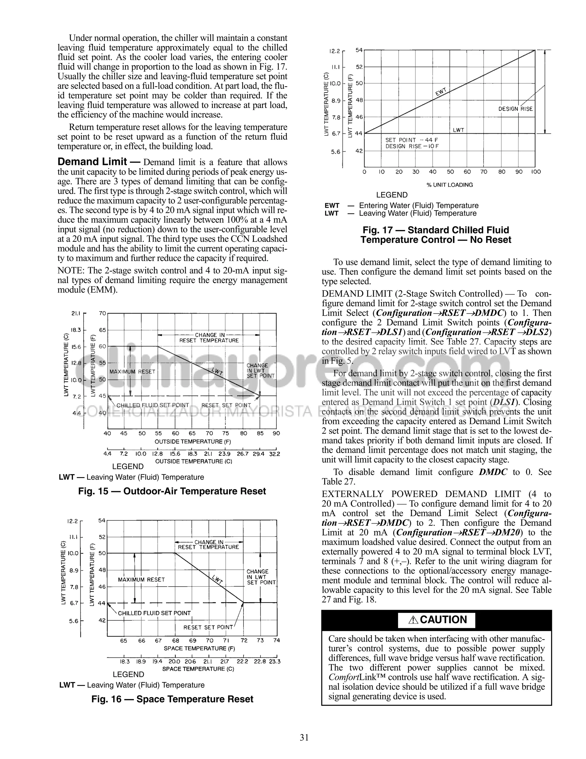 Under normal operation, the chiller will maintain a constant
leaving fluid temperature approximately equal to the chilled
fluid set point. As the cooler load varies, the entering cooler
fluid will change in proportion to the load as shown in Fig. 17.
Usually the chiller size and leaving-fluid temperature set point
are selected based on a full-load condition. At part load, the flu-
id temperature set point may be colder than required. If the
leaving fluid temperature was allowed to increase at part load,
the efficiency of the machine would increase.
    Return temperature reset allows for the leaving temperature




                                                                           LWT



                                                                                  LWT
set point to be reset upward as a function of the return fluid
temperature or, in effect, the building load.
Demand Limit — Demand limit is a feature that allows
the unit capacity to be limited during periods of peak energy us-
age. There are 3 types of demand limiting that can be config-
ured. The first type is through 2-stage switch control, which will                         LEGEND
reduce the maximum capacity to 2 user-configurable percentag-              EWT    — Entering Water (Fluid) Temperature
es. The second type is by 4 to 20 mA signal input which will re-           LWT    — Leaving Water (Fluid) Temperature
duce the maximum capacity linearly between 100% at a 4 mA
input signal (no reduction) down to the user-configurable level                         Fig. 17 — Standard Chilled Fluid
at a 20 mA input signal. The third type uses the CCN Loadshed                           Temperature Control — No Reset
module and has the ability to limit the current operating capaci-
ty to maximum and further reduce the capacity if required.                     To use demand limit, select the type of demand limiting to
NOTE: The 2-stage switch control and 4 to 20-mA input sig-                 use. Then configure the demand limit set points based on the
nal types of demand limiting require the energy management                 type selected.
module (EMM).                                                              DEMAND LIMIT (2-Stage Switch Controlled) — To con-
                                                                           figure demand limit for 2-stage switch control set the Demand
                                                                           Limit Select (ConfigurationRSETDMDC) to 1. Then
                                                                           configure the 2 Demand Limit Switch points (Configura-
                                                                           tionRSETDLS1) and (ConfigurationRSETDLS2)
                                                                           to the desired capacity limit. See Table 27. Capacity steps are
                                                                           controlled by 2 relay switch inputs field wired to LVT as shown
                                                                           in Fig. 5.
                                                                               For demand limit by 2-stage switch control, closing the first
                                                                           stage demand limit contact will put the unit on the first demand
                                                                           limit level. The unit will not exceed the percentage of capacity
                                                                           entered as Demand Limit Switch 1 set point (DLS1). Closing
                                                                           contacts on the second demand limit switch prevents the unit
                                                                           from exceeding the capacity entered as Demand Limit Switch
                                                                           2 set point. The demand limit stage that is set to the lowest de-
                                                                           mand takes priority if both demand limit inputs are closed. If
                                                                           the demand limit percentage does not match unit staging, the
                                                                           unit will limit capacity to the closest capacity stage.
             LEGEND
LWT — Leaving Water (Fluid) Temperature
                                                                               To disable demand limit configure DMDC to 0. See
                                                                           Table 27.
      Fig. 15 — Outdoor-Air Temperature Reset                              EXTERNALLY POWERED DEMAND LIMIT (4 to
                                                                           20 mA Controlled) — To configure demand limit for 4 to 20
                                                                           mA control set the Demand Limit Select (Configura-
                                                                           tionRSETDMDC) to 2. Then configure the Demand
                                                                           Limit at 20 mA (ConfigurationRSETDM20) to the
                                                                           maximum loadshed value desired. Connect the output from an
                                                                           externally powered 4 to 20 mA signal to terminal block LVT,
                                                                           terminals 7 and 8 (+,–). Refer to the unit wiring diagram for
                                                                           these connections to the optional/accessory energy manage-
                                                                           ment module and terminal block. The control will reduce al-
                                                                           lowable capacity to this level for the 20 mA signal. See Table
                                                                           27 and Fig. 18.

                                                                                                      CAUTION
                                                                             Care should be taken when interfacing with other manufac-
                                                                             turer’s control systems, due to possible power supply
                                                                             differences, full wave bridge versus half wave rectification.
                                                                             The two different power supplies cannot be mixed.
             LEGEND                                                          ComfortLink™ controls use half wave rectification. A sig-
LWT — Leaving Water (Fluid) Temperature                                      nal isolation device should be utilized if a full wave bridge
         Fig. 16 — Space Temperature Reset                                   signal generating device is used.



                                                                      31
 