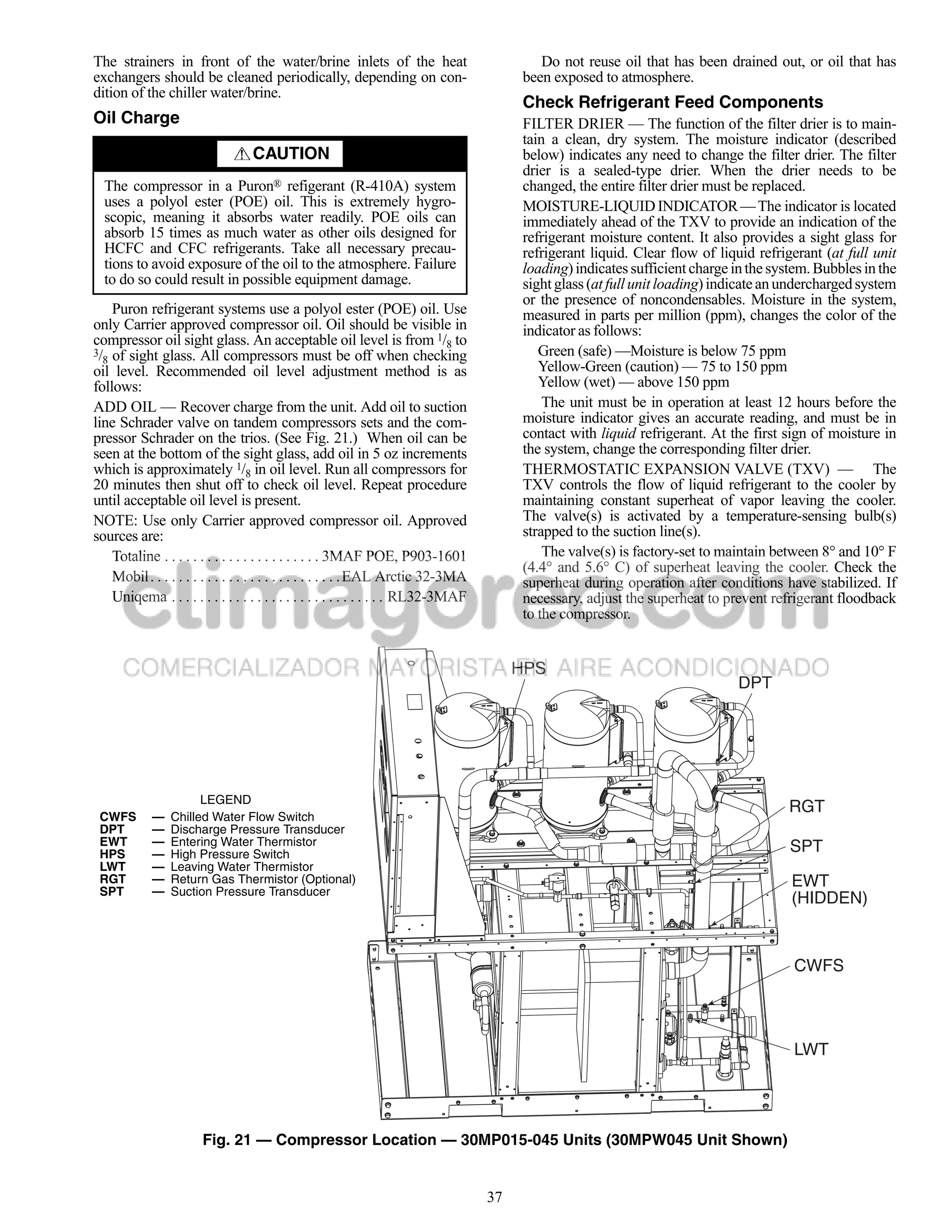 The strainers in front of the water/brine inlets of the heat                                Do not reuse oil that has been drained out, or oil that has
exchangers should be cleaned periodically, depending on con-                             been exposed to atmosphere.
dition of the chiller water/brine.
                                                                                         Check Refrigerant Feed Components
Oil Charge                                                                               FILTER DRIER — The function of the filter drier is to main-
                                                                                         tain a clean, dry system. The moisture indicator (described
                                  CAUTION                                                below) indicates any need to change the filter drier. The filter
                                                                                         drier is a sealed-type drier. When the drier needs to be
  The compressor in a Puron® refigerant (R-410A) system                                  changed, the entire filter drier must be replaced.
  uses a polyol ester (POE) oil. This is extremely hygro-                                MOISTURE-LIQUID INDICATOR — The indicator is located
  scopic, meaning it absorbs water readily. POE oils can                                 immediately ahead of the TXV to provide an indication of the
  absorb 15 times as much water as other oils designed for                               refrigerant moisture content. It also provides a sight glass for
  HCFC and CFC refrigerants. Take all necessary precau-                                  refrigerant liquid. Clear flow of liquid refrigerant (at full unit
  tions to avoid exposure of the oil to the atmosphere. Failure                          loading) indicates sufficient charge in the system. Bubbles in the
  to do so could result in possible equipment damage.                                    sight glass (at full unit loading) indicate an undercharged system
                                                                                         or the presence of noncondensables. Moisture in the system,
    Puron refrigerant systems use a polyol ester (POE) oil. Use                          measured in parts per million (ppm), changes the color of the
only Carrier approved compressor oil. Oil should be visible in                           indicator as follows:
compressor oil sight glass. An acceptable oil level is from 1/8 to
3/ of sight glass. All compressors must be off when checking                                Green (safe) —Moisture is below 75 ppm
  8
oil level. Recommended oil level adjustment method is as                                    Yellow-Green (caution) — 75 to 150 ppm
follows:                                                                                    Yellow (wet) — above 150 ppm
ADD OIL — Recover charge from the unit. Add oil to suction                                   The unit must be in operation at least 12 hours before the
line Schrader valve on tandem compressors sets and the com-                              moisture indicator gives an accurate reading, and must be in
pressor Schrader on the trios. (See Fig. 21.) When oil can be                            contact with liquid refrigerant. At the first sign of moisture in
seen at the bottom of the sight glass, add oil in 5 oz increments                        the system, change the corresponding filter drier.
which is approximately 1/8 in oil level. Run all compressors for                         THERMOSTATIC EXPANSION VALVE (TXV) — The
20 minutes then shut off to check oil level. Repeat procedure                            TXV controls the flow of liquid refrigerant to the cooler by
until acceptable oil level is present.                                                   maintaining constant superheat of vapor leaving the cooler.
NOTE: Use only Carrier approved compressor oil. Approved                                 The valve(s) is activated by a temperature-sensing bulb(s)
sources are:                                                                             strapped to the suction line(s).
    Totaline . . . . . . . . . . . . . . . . . . . . . . 3MAF POE, P903-1601                 The valve(s) is factory-set to maintain between 8° and 10° F
                                                                                         (4.4° and 5.6° C) of superheat leaving the cooler. Check the
    Mobil. . . . . . . . . . . . . . . . . . . . . . . . . . . EAL Arctic 32-3MA         superheat during operation after conditions have stabilized. If
    Uniqema . . . . . . . . . . . . . . . . . . . . . . . . . . . . . . RL32-3MAF        necessary, adjust the superheat to prevent refrigerant floodback
                                                                                         to the compressor.


                                                                                         HPS
                                                                                                                               DPT




                      LEGEND
                                                                                                                                        RGT
 CWFS       —   Chilled Water Flow Switch
 DPT        —   Discharge Pressure Transducer
 EWT        —   Entering Water Thermistor                                                                                               SPT
 HPS        —   High Pressure Switch
 LWT        —   Leaving Water Thermistor
 RGT        —   Return Gas Thermistor (Optional)                                                                                        EWT
 SPT        —   Suction Pressure Transducer
                                                                                                                                        (HIDDEN)



                                                                                                                                        CWFS



                                                                                                                                        LWT
     a30-5049



                       Fig. 21 — Compressor Location — 30MP015-045 Units (30MPW045 Unit Shown)


                                                                                    37
 