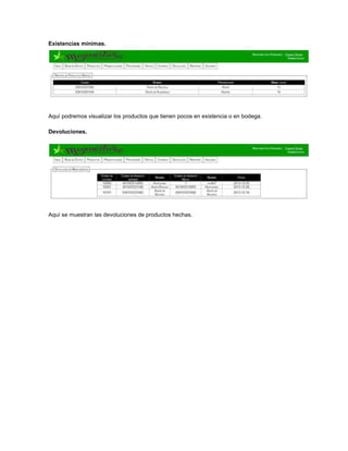 Existencias mínimas.
Aquí podremos visualizar los productos que tienen pocos en existencia o en bodega.
Devoluciones.
Aquí se muestran las devoluciones de productos hechas.
 