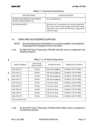 B KY 96A, KY 97A
Rev 4, Apr 2003 IM 006-00674-0004.dwd Page 1-4
1.4 UNITS AND ACCESSORIES SUPPLIED
NOTE: Not all configurations listed below are currently available, consult Bendix/
King Equipment Catalog for further information.
1.4.A. KY 96A VHF Comm Transceiver, P/N 064-1052-XX, which is configured in the
following versions:
1.4.B. KY 97A VHF Comm Transceiver, P/N 064-01051-00XX, which is configured in
the following versions:
SPURIOUS RESPONSES AND CROSS
MODULATION PRODUCTS:
At least 80 dB down.
INTERCOM INPUT: When the mic is connected to the intercom input both
the receiver and mic audio appears at the audio output.
100 mVrms of mic audio into 500 ohms is required for
100 mW output.
TABLE 1-2 KY 96A Configurations
PART NUMBER
RECEIVER
SELECTIVITY
AUDIO OUTPUT FREQUENCY RANGE
064-1052-10 25 kHz 500 ohm headphone 118.000 to 135.975 MHz
064-1052-11 50 kHz 500 ohm headphone 118.000 to 135.975 MHz
064-1052-30 25 kHz 500 ohm headphone 118.000 to 136.975 MHz
064-1052-31 50 kHz 500 ohm headphone 118.000 to 136.975 MHz
064-1052-50 25 kHz 8 W into 4 ohms 118.000 to 135.975 MHz
064-1052-51 50 kHz 8 W into 4 ohms 118.000 to 135.975 MHz
064-1052-60 25 kHz 8 W into 4 ohms 118.000 to 136.975 MHz
064-1052-61 50 kHz 8 W into 4 ohms 118.000 to 136.975 MHz
064-1052-70* 25 kHz 8 W into 4 ohms 118.000 to 136.975 MHz
*Crown Series Unit
TABLE 1-1 Technical Characteristics
SPECIFICATION CHARACTERISTIC
 