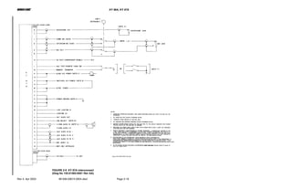 B KY 96A, KY 97A
Rev 4, Apr 2003 IM 006-00674-0004.dwd Page 2-19
FIGURE 2-9 KY 97A interconnect
(Dwg No 155-01583-0001 Rev AA)
 