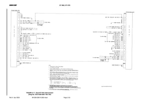 B KY 96A, KY 97A
Rev 4, Apr 2003 IM 006-00674-0004.dwd Page 2-23
FIGURE 2-11 Dual KY 97A interconnect
(Dwg No 155-01584-0001 Rev AA)
 