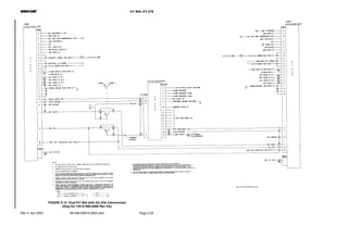B KY 96A, KY 97A
Rev 4, Apr 2003 IM 006-00674-0004.dwd Page 2-25
FIGURE 2-12 Dual KY 96A with KA 25A interconnect
(Dwg No 155-01585-0000 Rev AA)
 