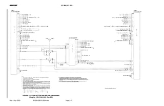 B KY 96A, KY 97A
Rev 4, Apr 2003 IM 006-00674-0004.dwd Page 2-27
FIGURE 2-13 Dual KY 97A with KA 25A interconnect
(Dwg No 155-01585-0001 Rev AA)
 