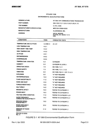 B KY 96A, KY 97A
Rev 4, Apr 2003 IM 006-00674-0004.dwd Page E-3
FIGURE E-1 KY 96A Environmental Qualification Form
 