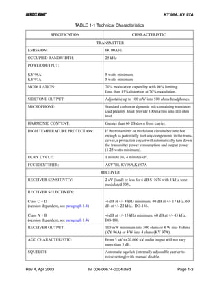 B KY 96A, KY 97A
Rev 4, Apr 2003 IM 006-00674-0004.dwd Page 1-3
TRANSMITTER
EMISSION: 6K 00A3E
OCCUPIED BANDWIDTH: 25 kHz
POWER OUTPUT:
KY 96A:
KY 97A:
5 watts minimum
5 watts minimum
MODULATION: 70% modulation capability with 98% limiting.
Less than 15% distortion at 70% modulation.
SIDETONE OUTPUT: Adjustable up to 100 mW into 500 ohms headphones.
MICROPHONE: Standard carbon or dynamic mic containing transistor-
ized preamp. Must provide 100 mVrms into 100 ohm
load.
HARMONIC CONTENT: Greater than 60 dB down from carrier.
HIGH TEMPERATURE PROTECTION: If the transmitter or modulator circuits become hot
enough to potentially hurt any components in the trans-
ceiver, a protection circuit will automatically turn down
the transmitter power consumption and output power
(1.25 watts minimum).
DUTY CYCLE: 1 minute on, 4 minutes off.
FCC IDENTIFIER: ASY7BL KY96A,KY97A
RECEIVER
RECEIVER SENSITIVITY: 2 uV (hard) or less for 6 dB S+N/N with 1 kHz tone
modulated 30%.
RECEIVER SELECTIVITY:
Class C + D
(version dependent, see paragraph 1.4)
Class A + B
(version dependent, see paragraph 1.4)
-6 dB at +/- 8 kHz minimum. 40 dB at +/- 17 kHz. 60
dB at +/- 22 kHz. DO-186.
-6 dB at +/- 15 kHz minimum. 60 dB at +/- 43 kHz.
DO-186.
RECEIVER OUTPUT: 100 mW minimum into 500 ohms or 8 W into 4 ohms
(KY 96A) or 4 W into 4 ohms (KY 97A).
AGC CHARACTERISTIC: From 5 uV to 20,000 uV audio output will not vary
more than 3 dB.
SQUELCH: Automatic squelch (internally adjustable carrier-to-
noise setting) with manual disable.
TABLE 1-1 Technical Characteristics
SPECIFICATION CHARACTERISTIC
 