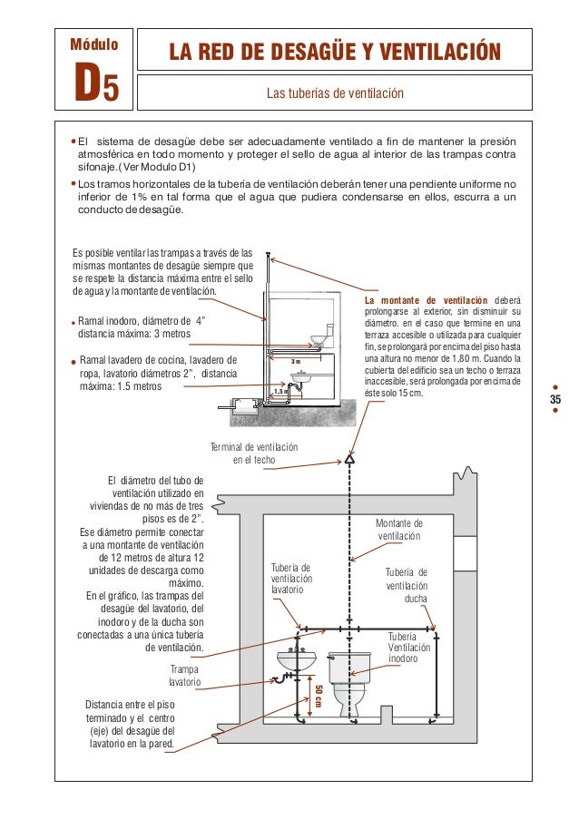 Manual de instalaciones sanitarias en edificaciones manual de-albanil…