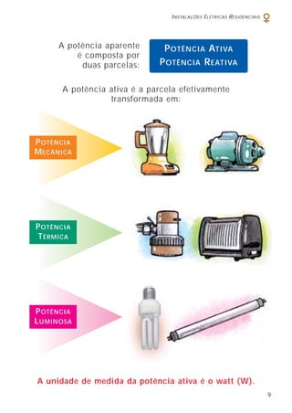 INSTALAÇÕES ELÉTRICAS RESIDENCIAIS
9
A potência ativa é a parcela efetivamente
transformada em:
A potência aparente
é composta por
duas parcelas:
POTÊNCIA ATIVA
POTÊNCIA REATIVA
A unidade de medida da potência ativa é o watt (W).
POTÊNCIA
MECÂNICA
POTÊNCIA
TÉRMICA
POTÊNCIA
LUMINOSA
 
