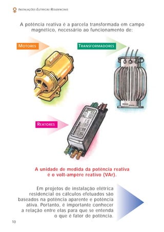 10
INSTALAÇÕES ELÉTRICAS RESIDENCIAIS
A potência reativa é a parcela transformada em campo
magnético, necessário ao funcionamento de:
REATORES
Em projetos de instalação elétrica
residencial os cálculos efetuados são
baseados na potência aparente e potência
ativa. Portanto, é importante conhecer
a relação entre elas para que se entenda
o que é fator de potência.
A unidade de medida da potência reativa
é o volt-ampère reativo (VAr).
MOTORES TRANSFORMADORES
 