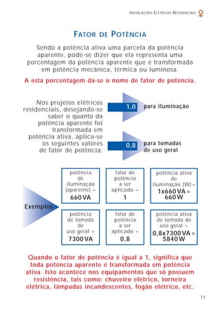 INSTALAÇÕES ELÉTRICAS RESIDENCIAIS
11
Sendo a potência ativa uma parcela da potência
aparente, pode-se dizer que ela representa uma
porcentagem da potência aparente que é transformada
em potência mecânica, térmica ou luminosa.
Nos projetos elétricos
residenciais, desejando-se
saber o quanto da
potência aparente foi
transformada em
potência ativa, aplica-se
os seguintes valores
de fator de potência:
A esta porcentagem dá-se o nome de fator de potência.
Quando o fator de potência é igual a 1, significa que
toda potência aparente é transformada em potência
ativa. Isto acontece nos equipamentos que só possuem
resistência, tais como: chuveiro elétrico, torneira
elétrica, lâmpadas incandescentes, fogão elétrico, etc.
FATOR DE POTÊNCIA
1,0
0,8
para iluminação
para tomadas
de uso geral
potência
de
iluminação
(aparente) =
660 VA
fator de
potência
a ser
aplicado =
1
potência ativa
de
iluminação (W) =
1x660 VA =
660 W
potência
de tomada
de
uso geral =
7300 VA
fator de
potência
a ser
aplicado =
0,8
potência ativa
de tomada de
uso geral =
0,8x7300 VA =
5840 W
Exemplos
 