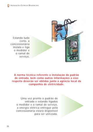 26
INSTALAÇÕES ELÉTRICAS RESIDENCIAIS
A norma técnica referente à instalação do padrão
de entrada, bem como outras informações a esse
respeito deverão ser obtidas junto à agência local da
companhia de eletricidade.
Estando tudo
certo, a
concessionária
instala e liga
o medidor e
o ramal de
serviço,
Uma vez pronto o padrão de
entrada e estando ligados
o medidor e o ramal de serviço,
a energia elétrica entregue pela
concessionária estará disponível
para ser utilizada.
 