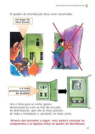 INSTALAÇÕES ELÉTRICAS RESIDENCIAIS
29
O quadro de distribuição deve estar localizado:
em lugar de
fácil acesso
e o mais
próximo possível
do medidor
Através dos desenhos a seguir, você poderá enxergar os
componentes e as ligações feitas no quadro de distribuição.
Isto é feito para se evitar gastos
desnecessários com os fios do circuito
de distribuição, que são os mais grossos
de toda a instalação e, portanto, os mais caros.
 