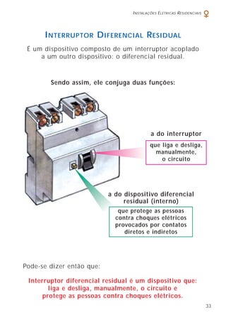 INSTALAÇÕES ELÉTRICAS RESIDENCIAIS
33
É um dispositivo composto de um interruptor acoplado
a um outro dispositivo: o diferencial residual.
Pode-se dizer então que:
Interruptor diferencial residual é um dispositivo que:
liga e desliga, manualmente, o circuito e
protege as pessoas contra choques elétricos.
INTERRUPTOR DIFERENCIAL RESIDUAL
a do interruptor
a do dispositivo diferencial
residual (interno)
que liga e desliga,
manualmente,
o circuito
que protege as pessoas
contra choques elétricos
provocados por contatos
diretos e indiretos
Sendo assim, ele conjuga duas funções:
 