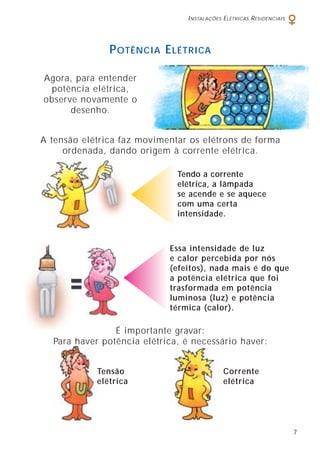INSTALAÇÕES ELÉTRICAS RESIDENCIAIS
7
Agora, para entender
potência elétrica,
observe novamente o
desenho.
A tensão elétrica faz movimentar os elétrons de forma
ordenada, dando origem à corrente elétrica.
Corrente
elétrica
Tensão
elétrica
POTÊNCIA ELÉTRICA
É importante gravar:
Para haver potência elétrica, é necessário haver:
Essa intensidade de luz
e calor percebida por nós
(efeitos), nada mais é do que
a potência elétrica que foi
trasformada em potência
luminosa (luz) e potência
térmica (calor).
Tendo a corrente
elétrica, a lâmpada
se acende e se aquece
com uma certa
intensidade.
 