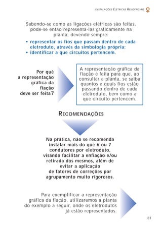 INSTALAÇÕES ELÉTRICAS RESIDENCIAIS
81
A representação gráfica da
fiação é feita para que, ao
consultar a planta, se saiba
quantos e quais fios estão
passando dentro de cada
eletroduto, bem como a
que circuito pertencem.
Sabendo-se como as ligações elétricas são feitas,
pode-se então representá-las graficamente na
planta, devendo sempre:
• representar os fios que passam dentro de cada
eletroduto, através da simbologia própria;
• identificar a que circuitos pertencem.
Na prática, não se recomenda
instalar mais do que 6 ou 7
condutores por eletroduto,
visando facilitar a enfiação e/ou
retirada dos mesmos, além de
evitar a aplicação
de fatores de correções por
agrupamento muito rigorosos.
Por quê
a representação
gráfica da
fiação
deve ser feita ?
Para exemplificar a representação
gráfica da fiação, utilizaremos a planta
do exemplo a seguir, onde os eletrodutos
já estão representados.
RECOMENDAÇÕES
 