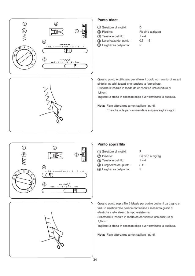 Manual de instrucciones de maquina 415 JANOME, maquina de coser 415