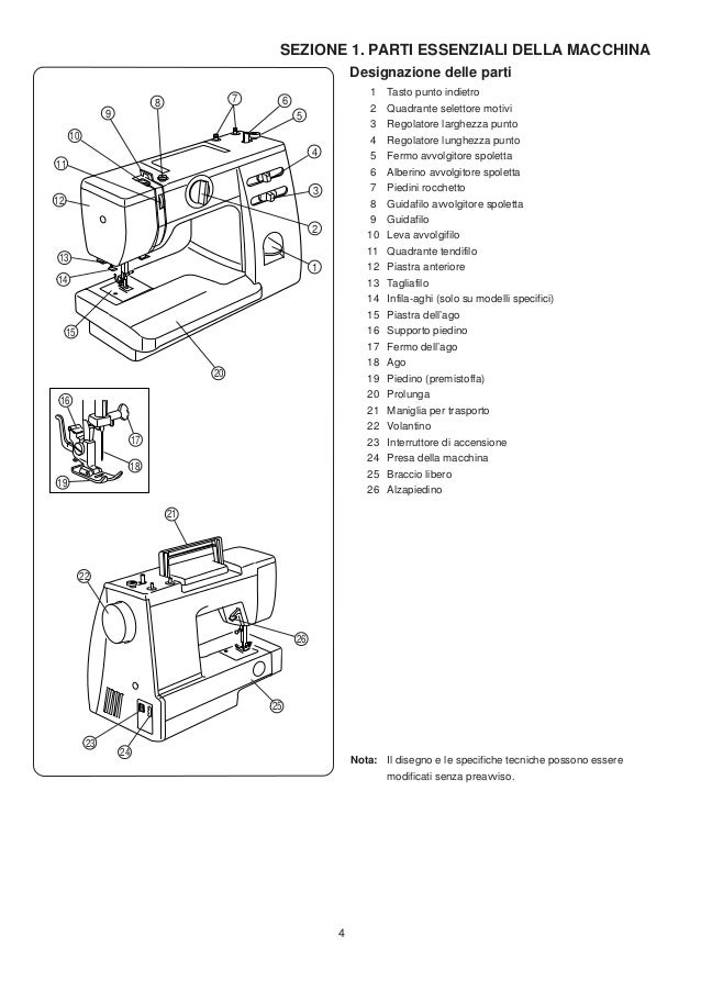 Manual de instrucciones de maquina 415 JANOME, maquina de coser 415