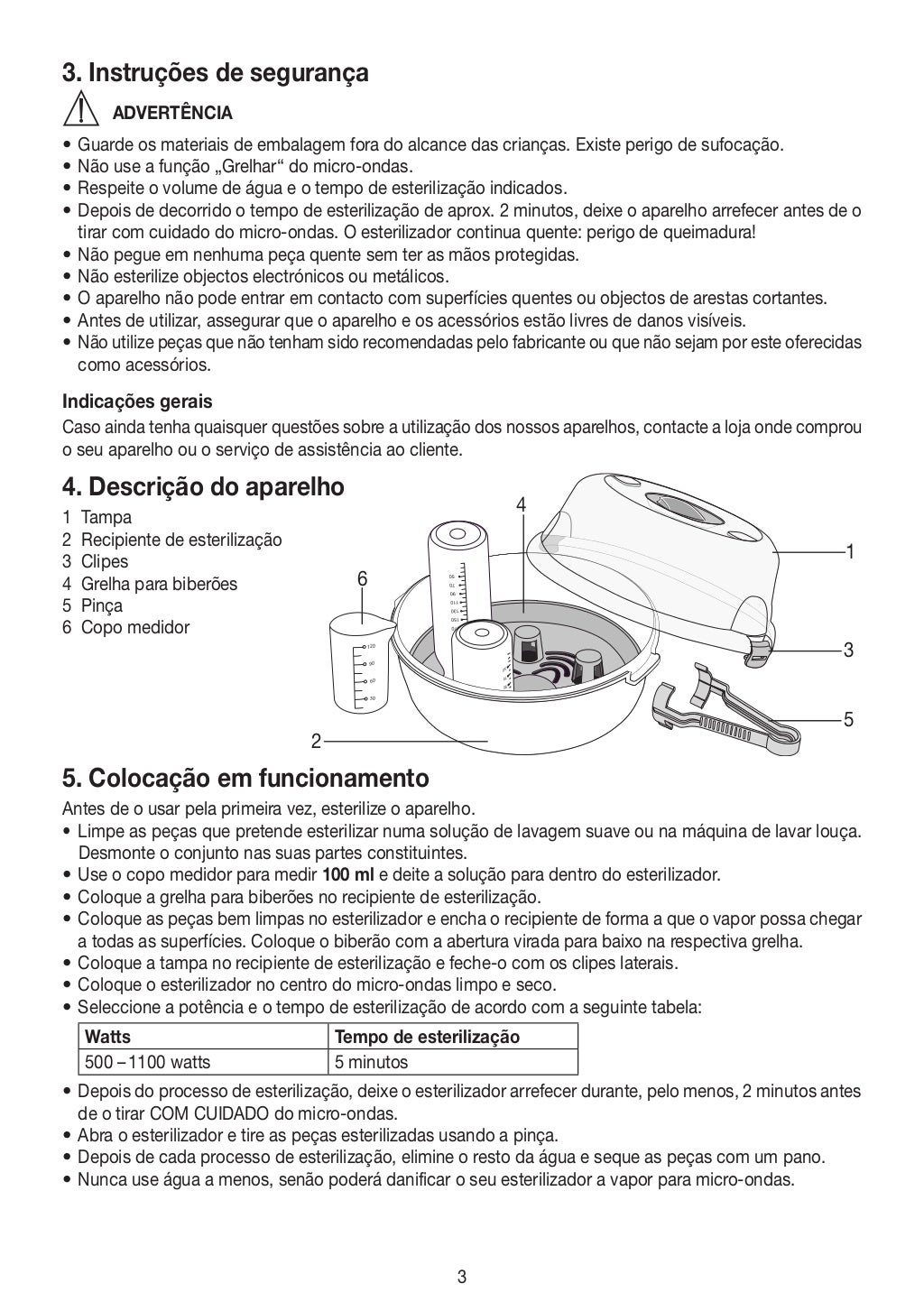O Manual De Instruções De Um Aparelho EDUCA O Manual De Instruções De Um Aparelho EDUCA