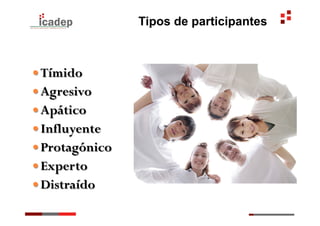 Tipos de participantes



— Tímido
— Agresivo
— Apático
— Influyente
— Protagónico
— Experto
— Distraído
 