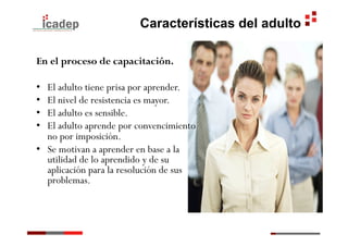Características del adulto

En el proceso de capacitación.

•  El adulto tiene prisa por aprender.
•  El nivel de resistencia es mayor.
•  El adulto es sensible.
•  El adulto aprende por convencimiento
   no por imposición.
•  Se motivan a aprender en base a la
   utilidad de lo aprendido y de su
   aplicación para la resolución de sus
   problemas.
 