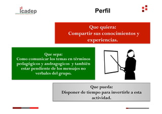 Perfil

                                Que quiera:
                         Compartir sus conocimientos y
                               experiencias.

              Que sepa:
Como comunicar los temas en términos
pedagógicos y andragogicos y también
  estar pendiente de los mensajes no
          verbales del grupo.


                                   Que pueda:
                     Disponer de tiempo para invertirle a esta
                                    actividad.
 