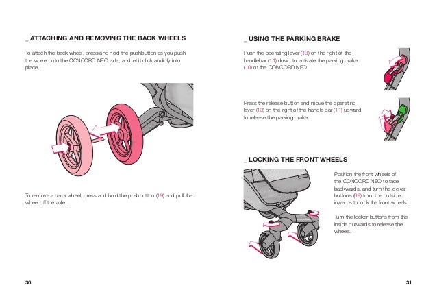 Concord Neo Car Seat Manual Concord Neo Car Seat Manual