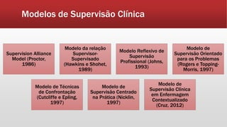 Manual de integracao pares[1113].pptx