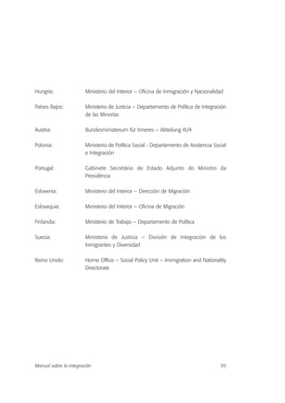 Hungría: Ministerio del Interior – Oficina de Inmigración y Nacionalidad
Países Bajos: Ministerio de Justicia – Departamento de Política de Integración
de las Minorías
Austria: Bundesministerium für Inneres – Abteilung III/4
Polonia: Ministerio de Política Social - Departamento de Asistencia Social
e Integración
Portugal: Gabinete Secretário de Estado Adjunto do Ministro da
Presidência
Eslovenia: Ministerio del Interior – Dirección de Migración
Eslovaquia: Ministerio del Interior – Oficina de Migración
Finlandia: Ministerio de Trabajo – Departamento de Política
Suecia: Ministerio de Justicia – División de Integración de los
Inmigrantes y Diversidad
Reino Unido: Home Office – Social Policy Unit – Immigration and Nationality
Directorate
95Manual sobre la integración
 