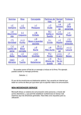 Sonrisa        Risa          Carcajada          Partirse de Seried          Tristeza
                                                    risa.      ad
                                                              :-o             :-O
  :-[           ;-)              :-/                 :-?
                                                             Sorpre           Otra
Vampiro        Guiño           Mosqueo             Duda
                                                               sa           sorpresa
   :-o                                               8-)      :->
            |-)                  :-&                                              :-+
Aburrimie                                         Gafas o Hombr
          Ceguera               Enfado                                           Mujer
   nto                                             Sueño        e
                                 :-X                                            :'-)
  :*)          =:-)                                  (-:          :-{
                            Beso o guardar                                    Llanto
Ebriedad      Punky                                 Zurdo        Bigote
                               secreto                                       emoción
   :'-(      :-#                                                  O:-)
                                  :-P               :-Þ                           -<:-)
Llanto de   Boca                                                 Santid
                                 Burla            Más burla                      Locura
  pena     cerrada                                                 ad
   :-)_      :-)'               :-(=)               P:)          :-) |:           :*
  Baba    Más baba             Gruñido             Pirata        Skater          Besos
                                                    :-#           %-)
 ()o[]          .-)               :-9
                                                  Ahora no       Ya no
Abrazos       Tuerto          Relamerse
                                                   puedo          veo


      Se pueden poner al final de un mensaje o incluso en la firma. Por ejemplo
    puedes acabar tu mensaje poniendo:

              Saludos :-)


    El uso de los emoticones es totalmente optativo, hay usuarios en internet que
    están en contra de ellos por que dicen que no aportan nada a la comunicación.


    MSN MESSENGER SERVICE

    Microsoft ofrece un sistema de comunicación entre personas, a través del
    correo electrónico, y que permite establecer conferencias en tiempo real.
    Daremos aquí las directrices generales. Hace falta unos requisitos para su
    utilización:
 