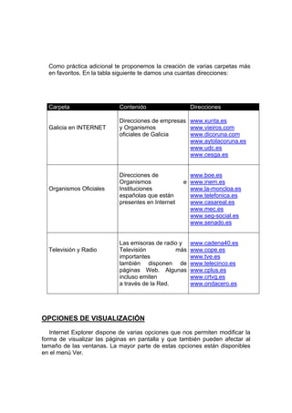 Como práctica adicional te proponemos la creación de varias carpetas más
  en favoritos. En la tabla siguiente te damos una cuantas direcciones:




  Carpeta                   Contenido                 Direcciones

                            Direcciones de empresas www.xunta.es
  Galicia en INTERNET       y Organismos            www.vieiros.com
                            oficiales de Galicia    www.dicoruna.com
                                                    www.aytolacoruna.es
                                                    www.udc.es
                                                    www.cesga.es


                            Direcciones de            www.boe.es
                            Organismos              e www.inem.es
  Organismos Oficiales      Instituciones             www.la-moncloa.es
                            españolas que están       www.telefonica.es
                            presentes en Internet     www.casareal.es
                                                      www.mec.es
                                                      www.seg-social.es
                                                      www.senado.es


                            Las emisoras de radio y   www.cadena40.es
  Televisión y Radio        Televisión          más   www.cope.es
                            importantes               www.tve.es
                            también disponen de       www.telecinco.es
                            páginas Web. Algunas      www.cplus.es
                            incluso emiten            www.crtvg.es
                            a través de la Red.       www.ondacero.es




OPCIONES DE VISUALIZACIÓN
   Internet Explorer dispone de varias opciones que nos permiten modificar la
forma de visualizar las páginas en pantalla y que también pueden afectar al
tamaño de las ventanas. La mayor parte de estas opciones están disponibles
en el menú Ver.
 