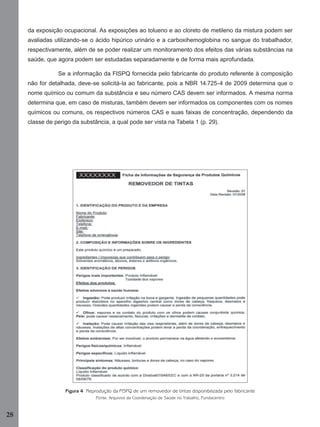 28
Figura 4 Reprodução da FISPQ de um removedor de tintas disponibilizada pelo fabricante
Fonte: Arquivos da Coordenação de Saúde no Trabalho, Fundacentro
da exposição ocupacional. As exposições ao tolueno e ao cloreto de metileno da mistura podem ser
avaliadas utilizando-se o ácido hipúrico urinário e a carboxihemoglobina no sangue do trabalhador,
respectivamente, além de se poder realizar um monitoramento dos efeitos das várias substâncias na
saúde, que agora podem ser estudadas separadamente e de forma mais aprofundada.
Se a informação da FISPQ fornecida pelo fabricante do produto referente à composição
não for detalhada, deve-se solicitá-la ao fabricante, pois a NBR 14.725-4 de 2009 determina que o
nome químico ou comum da substância e seu número CAS devem ser informados. A mesma norma
determina que, em caso de misturas, também devem ser informados os componentes com os nomes
químicos ou comuns, os respectivos números CAS e suas faixas de concentração, dependendo da
classe de perigo da substância, a qual pode ser vista na Tabela 1 (p. 29).
Manual...SubstQuimicas.indd 28 11/7/2012 13:28:37
 