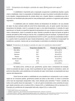 38
5.2.5 Temperatura de ebulição e pressão de vapor (Boiling point and vapour54
pressure)
A volatilidade é importante para a exposição ocupacional a substâncias líquidas: quanto
maior a volatilidade, maior é a exposição do trabalhador ao vapor do produto na atmosfera do ambien-
te de trabalho, independentemente do contato direto com o líquido. Mesmo a substância que não é
absorvida com facilidade pela pele pode ter mais predisposição a penetrar no organismo pelo sistema
respiratório.
A volatilidade pode ser avaliada através da temperatura de ebulição e de sua pressão
de vapor. As duas variáveis estão de certa forma relacionadas, pois, em geral, quanto mais baixa a
temperatura de ebulição, maior é a pressão de vapor a uma dada temperatura. A pressão de vapor
exercida por um líquido na superfície depende da temperatura em que o líquido se encontra e, quanto
maior a temperatura, maior é a pressão de vapor. Quando a pressão de vapor do líquido se iguala à
pressão atmosférica (760 mmHg ao nível do mar), a substância entra em ebulição. A pressão de vapor
é estabelecida normalmente para as temperaturas de 20°C ou 25°C, que são as consideradas ambien-
te, e quanto maior é a pressão de vapor nessas temperaturas, maior é a “tendência à evaporação” da
substância e, portanto, maiores são as concentrações na atmosfera do ambiente de trabalho.
Tabela 2 Temperatura de ebulição e pressão de vapor de substâncias selecionadas55
Substância Temperatura ebulição (°C) Pressão de vapor (mmHg)
Éter etílico 34,5 537 (a 25°C)
n-Hexano 68,7 150 (a 25°C)
Benzeno 80,1 95 (a 25°C)
Tolueno 110,6 28,4 (a 25°C)
Acetato de butila 126 10 (a 20°C)
Fenol 181,8 0,351 (a 20°C)
n-Dodecano 216 0,3 (a 20°C)
Na tabela acima, veriﬁca-se que, geralmente, quanto maior a temperatura de ebulição,
menor é a pressão de vapor, ou seja, menor quantidade de vapor é gerado no ambiente e, assim, do
ponto de vista prático, para substâncias com pressões de vapor muito baixas, as exposições aos seus
vapores são desprezíveis.
Outra forma de avaliar a volatilidade de uma substância é comparando-a com a evapo-
ração de um composto padrão, geralmente acetato de butila ou éter etílico. O índice é conhecido
como taxa de evaporação (evaporation rate), muito utilizado para solventes.56
Tendo o acetato de
butila como padrão (taxa de evaporação = 1), são em geral considerados como solventes de seca-
gem rápida solventes como a acetona (5,6), o hexano (8,3), a metiletilcetona (3,8) ou benzeno (5,1).
Exemplos de substâncias de evaporação lenta são a água (0,3) e o xileno (0,6).
54
A palavra vapour também pode ser grafada vapor.
55
CHEMINFO. Disponível em: <http://ccinfoweb.ccohs.ca/cheminfo/advanced.html>. Acesso em: 23 maio 2011.
56
EASTMAN CHEMICAL COMPANY. Typical physical properties: solvents. c2011. Disponível em: <http://www.eastman.com/ProductComparison/Pages/
ShowProductComparisons.aspx?categoryName=Solvents:Product%20Group:Product%20Comparisons>. Acesso em: 26 jan. 2011.
Manual...SubstQuimicas.indd 38 11/7/2012 13:28:38
 