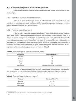41
5.3 Principais perigos das substâncias químicas
Após as características das substâncias serem conhecidas, podem ser estudados os prin-
cipais perigos.
5.3.1 Incêndio e explosão (Fire and explosion)
Além de trazerem a informação acerca de inﬂamabilidade e da explosividade de uma
substância ou produto, a maior parte das ﬁchas de informações traz alguns parâmetros que permitem
quantiﬁcá-los e compará-los com outros produtos.
5.3.2 Ponto de fulgor (Flash-point)
Ponto de fulgor é a temperatura acima da qual um líquido inﬂamável deve estar para que
possa pegar fogo. A combustão de líquidos inﬂamáveis ocorre sobre a superfície líquida, onde há a
mistura de vapores e oxigênio do ar. O próprio líquido não incendeia, assim, há necessidade de certa
evaporação para que o combustível líquido ﬁque inﬂamável. Os pontos de fulgor são estabelecidos em
laboratório com metodologias normatizadas. Quanto mais baixo o ponto de fulgor, mais inﬂamável é a
substância. Solventes muito voláteis têm, em geral, pontos de fulgor em temperaturas abaixo de 0°C.
Alguns exemplos de substâncias puras podem ser vistas na Tabela 5:
Tabela 5 Ponto de fulgor de algumas substâncias puras60
Substância Ponto de fulgor °C
n-hexano -23
Benzeno -11
Etanol 15
Fenol 79
Clorofórmio não determinado (não é inﬂamável)
Também são estabelecidos pontos de fulgor para misturas (como gasolina, por exemplo),
mas, nesse caso, há uma faixa de temperatura. Alguns exemplos podem ser vistos na Tabela 6:
Tabela 6 Ponto de fulgor de algumas misturas61
Produto Ponto de fulgor °C
Gasolina -45 a -43
Querosene 71 a 81
Óleo Diesel 125 a 130
60
CHEMINFO. Disponível em: <http://ccinfoweb.ccohs.ca/cheminfo/advanced.html>. Acesso em: 23 maio 2011.
61
Ibid.
Manual...SubstQuimicas.indd 41 11/7/2012 13:28:39
 