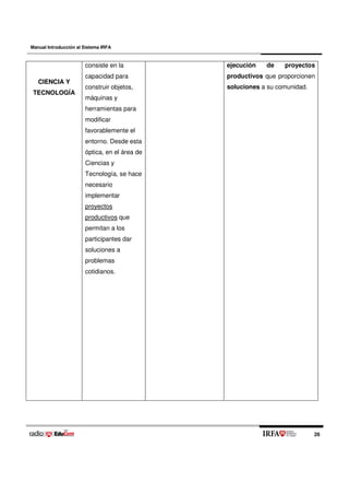 Manual de introducción al sistema irfa | PDF