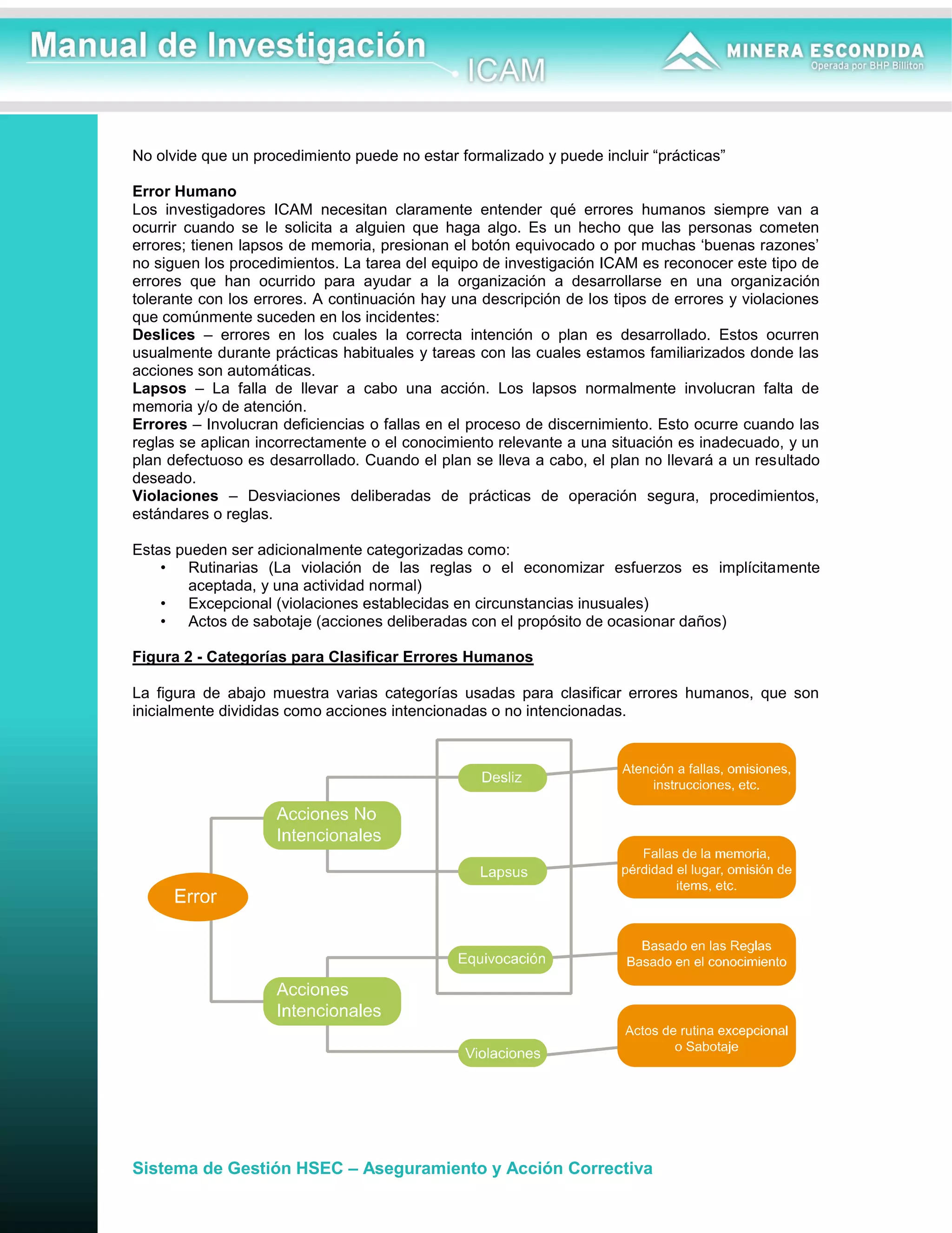 Manual de Investigación ICAM .pdf