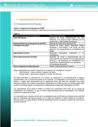 Manual de Investigación ICAM .pdf