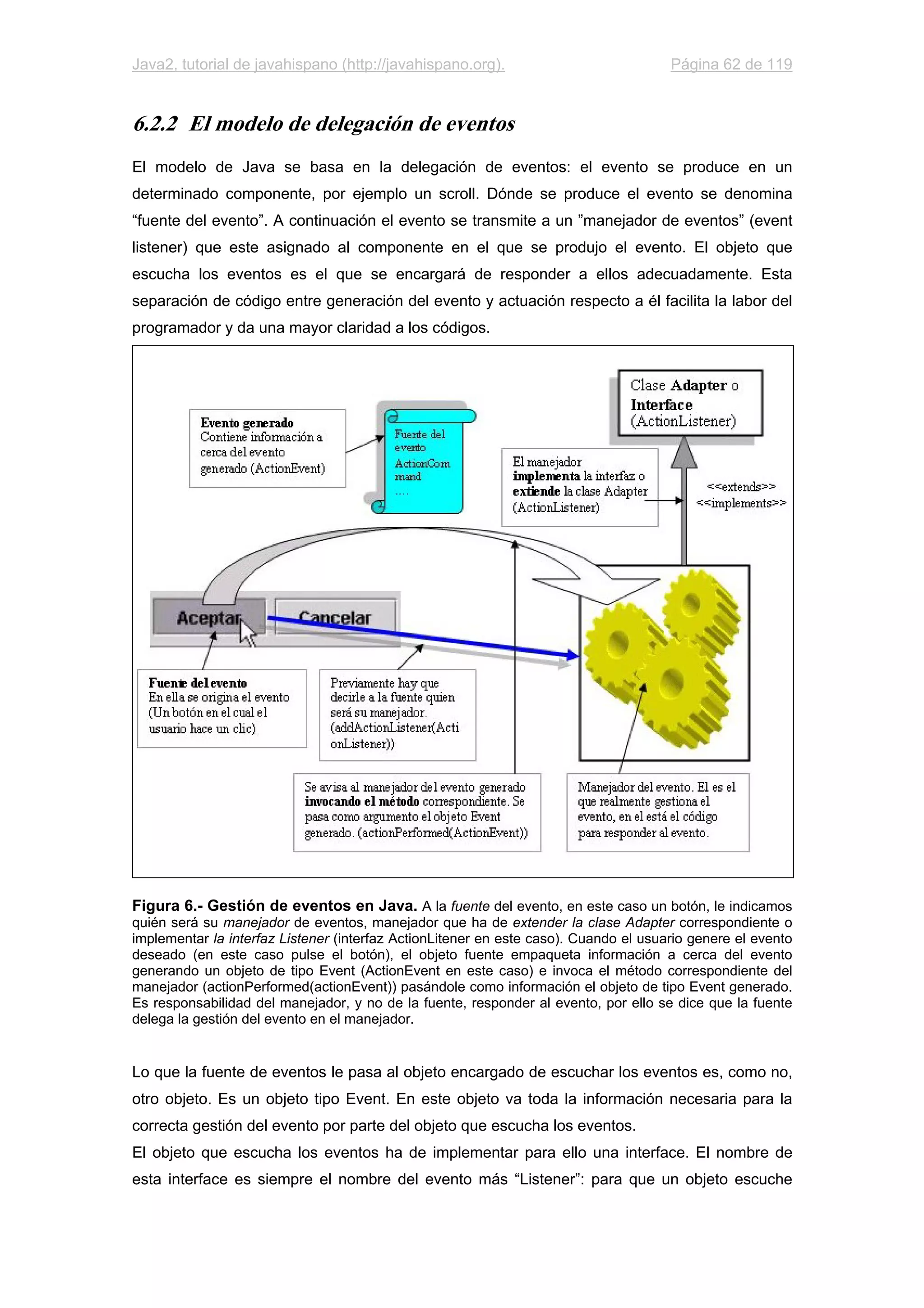 Java2, tutorial de javahispano (http://javahispano.org). Página 62 de 119
6.2.2 El modelo de delegación de eventos
El modelo de Java se basa en la delegación de eventos: el evento se produce en un
determinado componente, por ejemplo un scroll. Dónde se produce el evento se denomina
“fuente del evento”. A continuación el evento se transmite a un ”manejador de eventos” (event
listener) que este asignado al componente en el que se produjo el evento. El objeto que
escucha los eventos es el que se encargará de responder a ellos adecuadamente. Esta
separación de código entre generación del evento y actuación respecto a él facilita la labor del
programador y da una mayor claridad a los códigos.
Figura 6.- Gestión de eventos en Java. A la fuente del evento, en este caso un botón, le indicamos
quién será su manejador de eventos, manejador que ha de extender la clase Adapter correspondiente o
implementar la interfaz Listener (interfaz ActionLitener en este caso). Cuando el usuario genere el evento
deseado (en este caso pulse el botón), el objeto fuente empaqueta información a cerca del evento
generando un objeto de tipo Event (ActionEvent en este caso) e invoca el método correspondiente del
manejador (actionPerformed(actionEvent)) pasándole como información el objeto de tipo Event generado.
Es responsabilidad del manejador, y no de la fuente, responder al evento, por ello se dice que la fuente
delega la gestión del evento en el manejador.
Lo que la fuente de eventos le pasa al objeto encargado de escuchar los eventos es, como no,
otro objeto. Es un objeto tipo Event. En este objeto va toda la información necesaria para la
correcta gestión del evento por parte del objeto que escucha los eventos.
El objeto que escucha los eventos ha de implementar para ello una interface. El nombre de
esta interface es siempre el nombre del evento más “Listener”: para que un objeto escuche
 