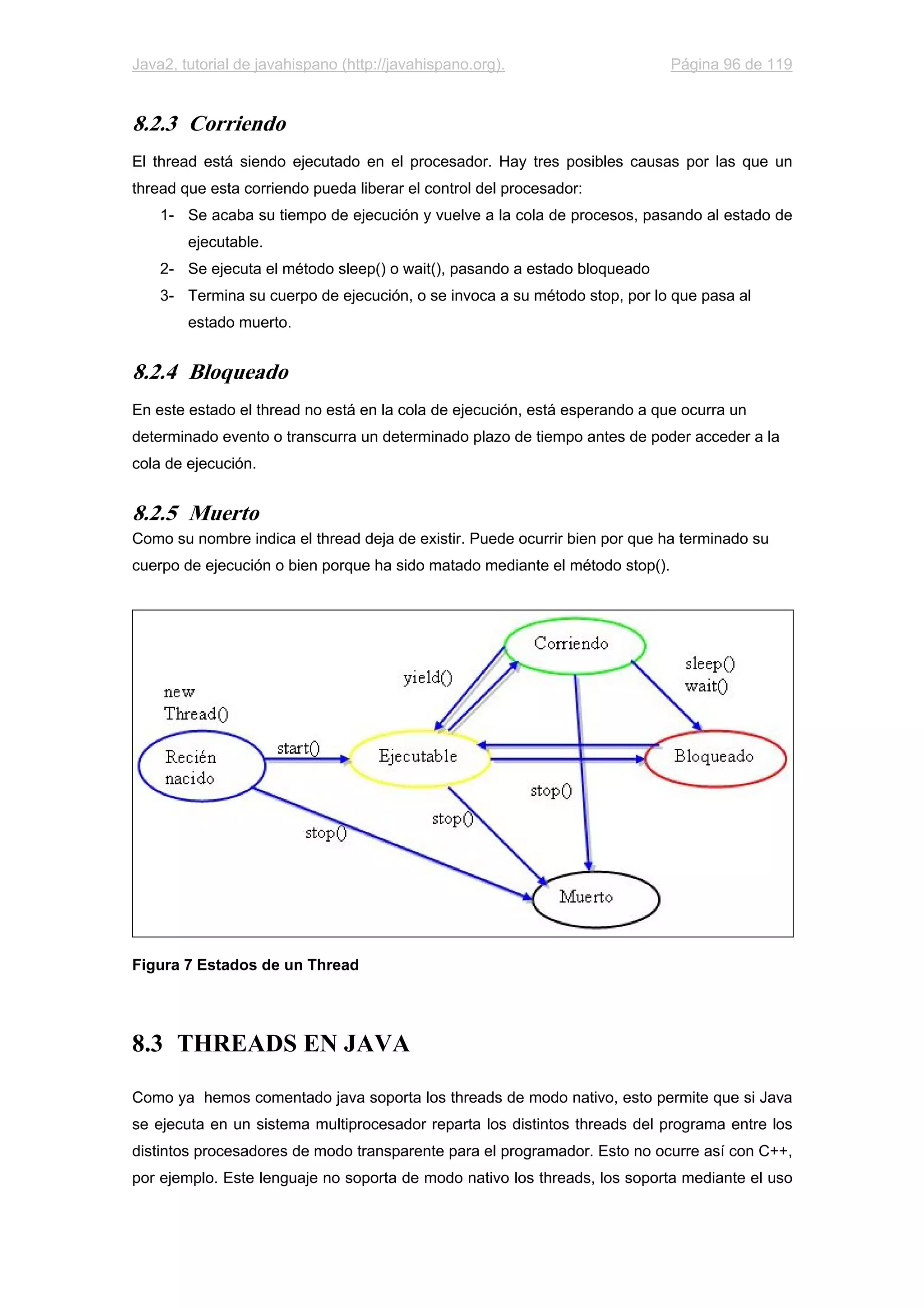 Java2, tutorial de javahispano (http://javahispano.org). Página 96 de 119
8.2.3 Corriendo
El thread está siendo ejecutado en el procesador. Hay tres posibles causas por las que un
thread que esta corriendo pueda liberar el control del procesador:
1- Se acaba su tiempo de ejecución y vuelve a la cola de procesos, pasando al estado de
ejecutable.
2- Se ejecuta el método sleep() o wait(), pasando a estado bloqueado
3- Termina su cuerpo de ejecución, o se invoca a su método stop, por lo que pasa al
estado muerto.
8.2.4 Bloqueado
En este estado el thread no está en la cola de ejecución, está esperando a que ocurra un
determinado evento o transcurra un determinado plazo de tiempo antes de poder acceder a la
cola de ejecución.
8.2.5 Muerto
Como su nombre indica el thread deja de existir. Puede ocurrir bien por que ha terminado su
cuerpo de ejecución o bien porque ha sido matado mediante el método stop().
Figura 7 Estados de un Thread
8.3 THREADS EN JAVA
Como ya hemos comentado java soporta los threads de modo nativo, esto permite que si Java
se ejecuta en un sistema multiprocesador reparta los distintos threads del programa entre los
distintos procesadores de modo transparente para el programador. Esto no ocurre así con C++,
por ejemplo. Este lenguaje no soporta de modo nativo los threads, los soporta mediante el uso
 