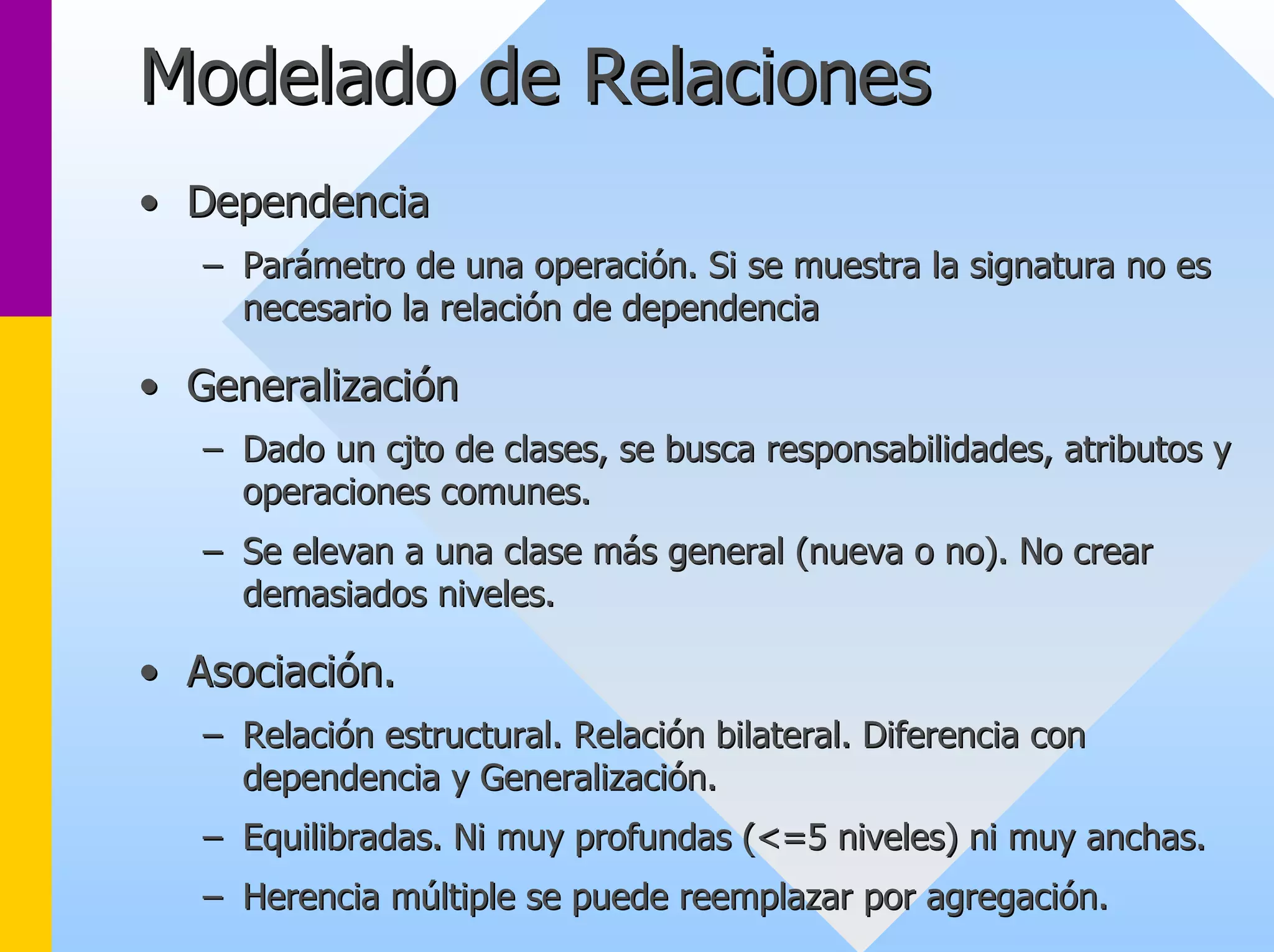 Modelado de Relaciones 
•• Dependencia 
–– Parámetro de una operación. Si se muestra la signatura no es 
necesario la relación de dependencia 
•• Generalización 
–– Dado un cjto de clases, se busca responsabilidades, atributos y 
operaciones comunes. 
–– Se elevan a una clase más general (nueva o no). No crear 
demasiados niveles. 
•• Asociación. 
–– Relación estructural. Relación bilateral. Diferencia con 
dependencia y Generalización. 
–– Equilibradas. Ni muy profundas (<=5 niveles) ni muy anchas. 
–– Herencia múltiple se puede reemplazar por agregación. 
 