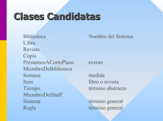 Clases Candidatas 
BibliotecaNombre del Sistema 
Libro 
Revista 
Copia 
PréstamosACortoPlazoevento 
MiembroDeBiblioteca 
Semanamedida 
Itemlibro o revista 
Tiempotérmino abstracto 
MiembroDelStaff 
Sistematérmino general 
Reglatérmino general  