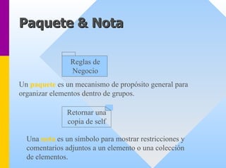 Paquete & Nota 
Reglas de Negocio 
Un paquetees un mecanismo de propósito general para organizar elementos dentro de grupos. Retornar una copia de self 
Una nota es un símbolo para mostrar restricciones y comentarios adjuntos a un elemento o una colección de elementos.  