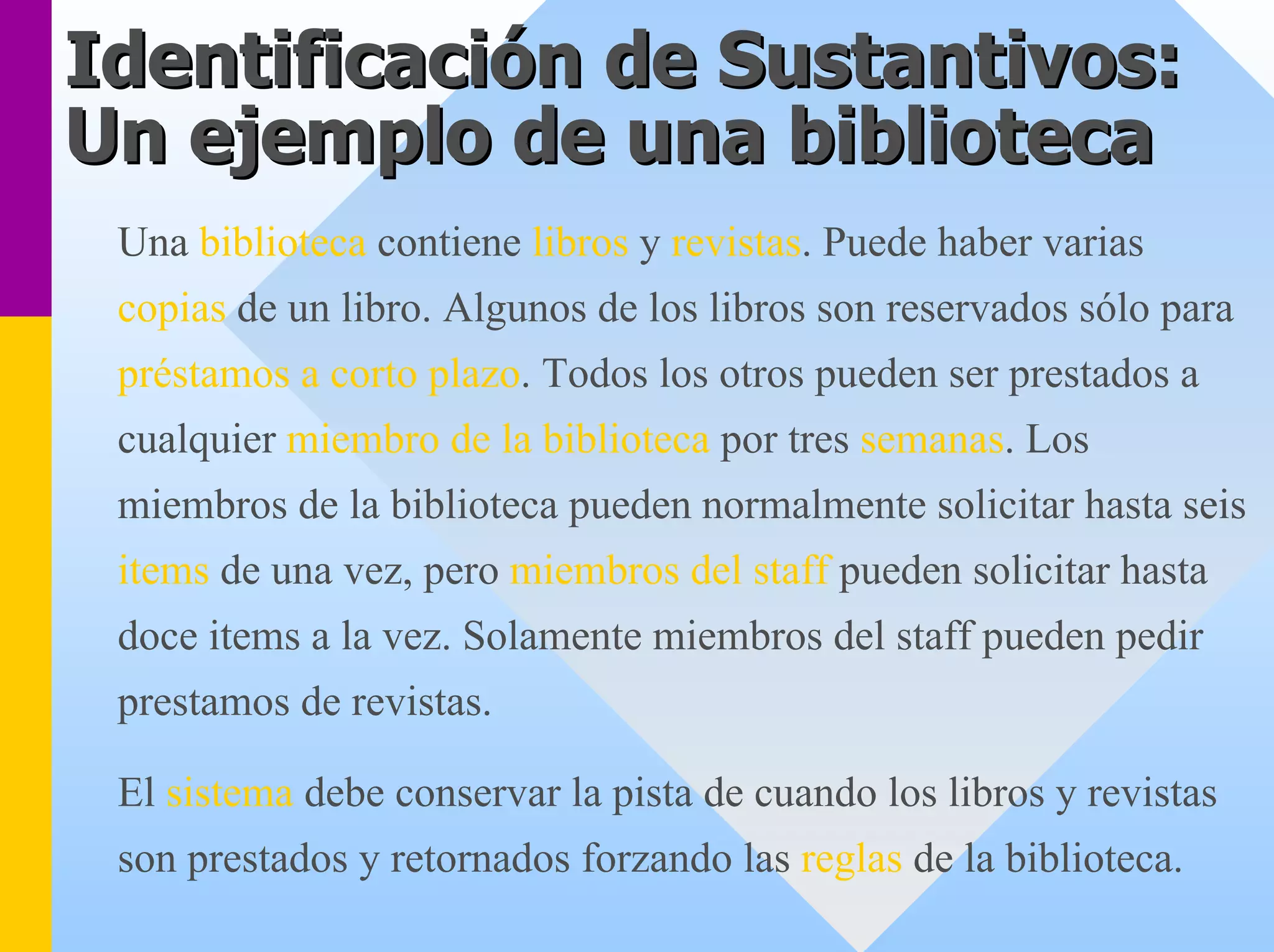 Identificación de Sustantivos: 
Un ejemplo de una biblioteca 
Una bibliotecacontiene librosy revistas. Puede haber varias copiasde un libro. Algunos de los libros son reservados sólo para préstamosa corto plazo. Todos los otros pueden ser prestados a cualquier miembrode la bibliotecapor tressemanas. Los miembros de la biblioteca pueden normalmente solicitar hasta seis itemsde una vez, pero miembros del staffpueden solicitar hasta doce items a la vez. Solamente miembros del staff pueden pedir prestamos de revistas. 
El sistemadebe conservar la pista de cuando los libros y revistas son prestados y retornados forzando las reglasde la biblioteca.  