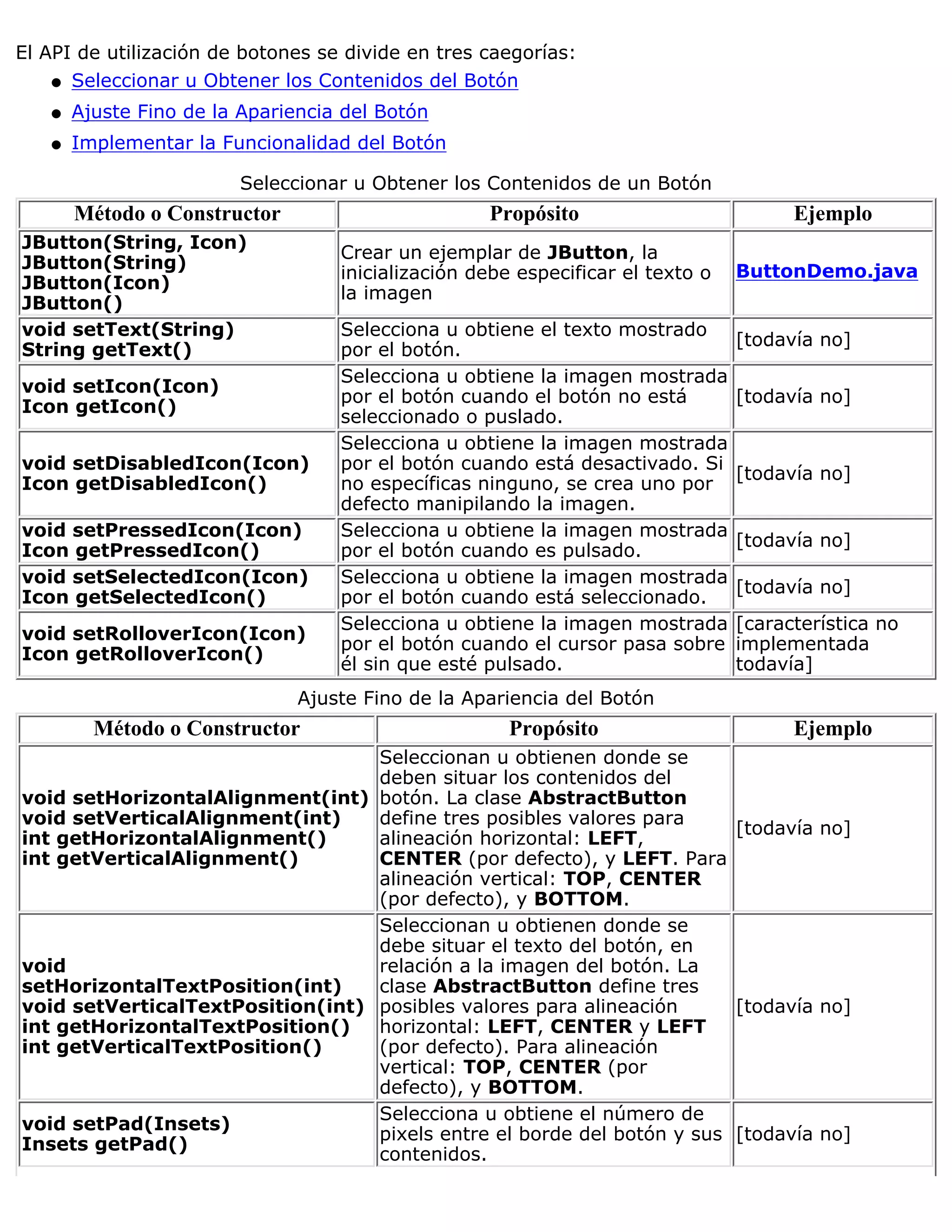 Manual de java basico